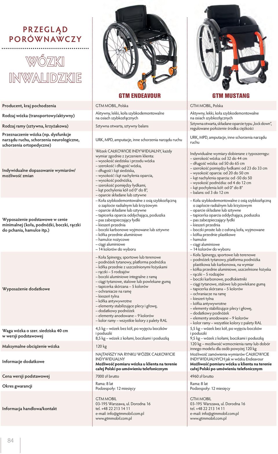 dysfunkcje narządu ruchu, schorzenia neurologiczne, schorzenia ortopedyczne) Indywidualne dopasowanie wymiarów/ możliwość zmian Wyposażenie podstawowe w cenie minimalnej (koła, podnóżki, boczki,