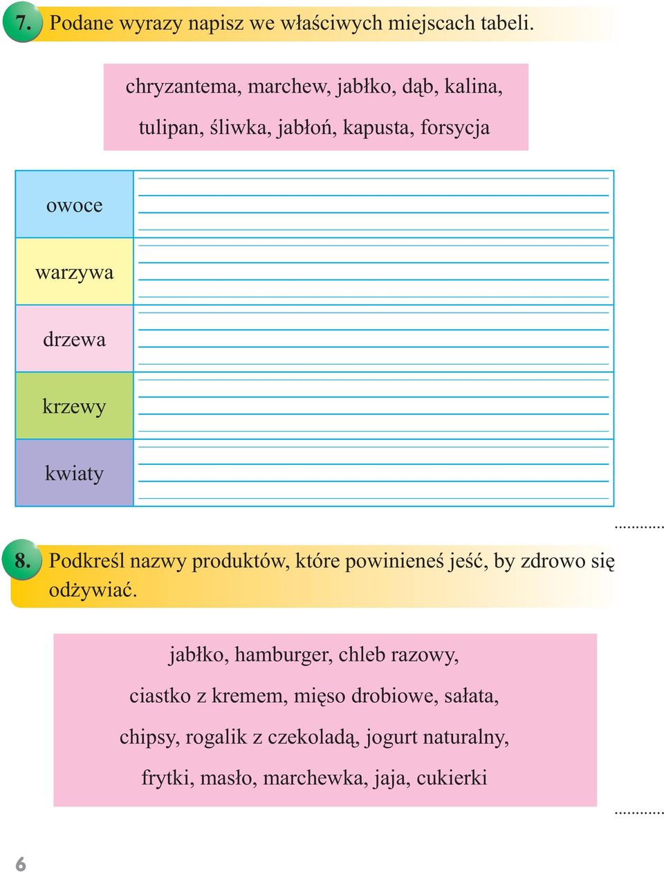 drzewa krzewy kwiaty 8. Podkreśl nazwy produktów, które powinieneś jeść, by zdrowo się odżywiać.