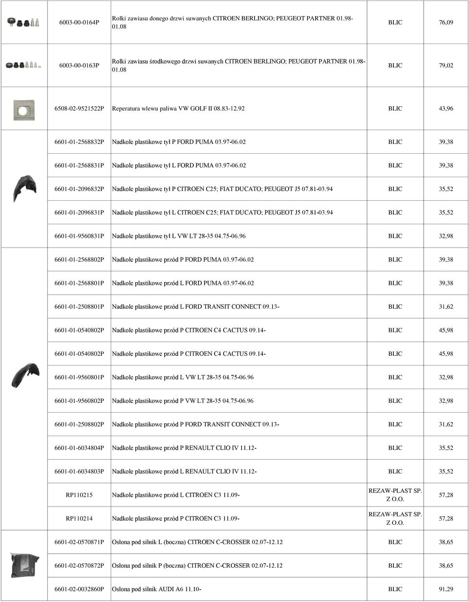 02 BLIC 39,38 6601-01-2568831P Nadkole plastikowe tył L FORD PUMA 03.97-06.02 BLIC 39,38 6601-01-2096832P Nadkole plastikowe tył P CITROEN C25; FIAT DUCATO; PEUGEOT J5 07.81-03.