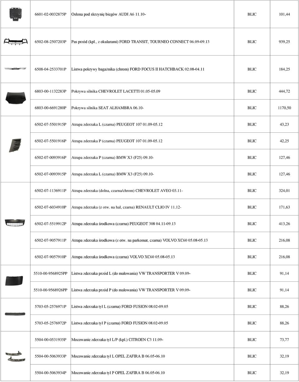 09 BLIC 444,72 6803-00-6691280P Pokrywa silnika SEAT ALHAMBRA 06.10- BLIC 1170,50 6502-07-5501915P Atrapa zderzaka L (czarna) PEUGEOT 107 01.09-05.