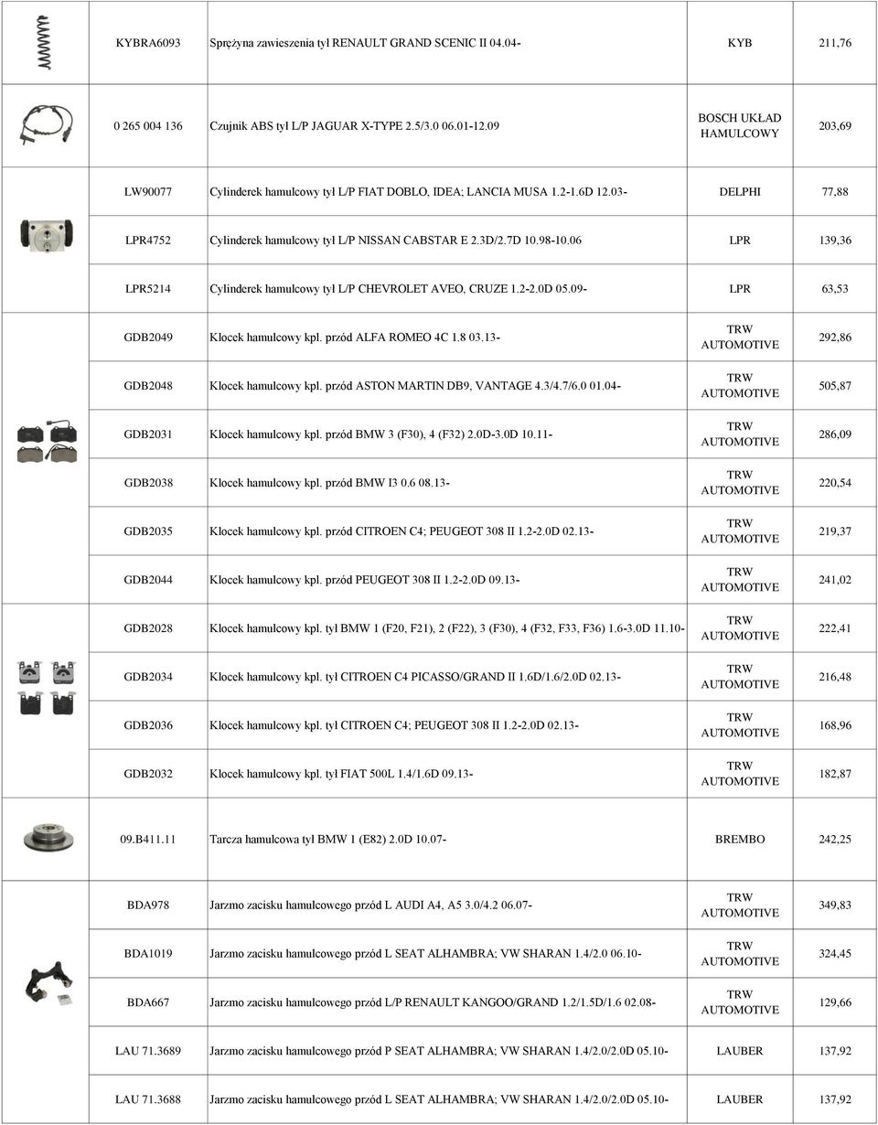 98-10.06 LPR 139,36 LPR5214 Cylinderek hamulcowy tył L/P CHEVROLET AVEO, CRUZE 1.2-2.0D 05.09- LPR 63,53 GDB2049 Klocek hamulcowy kpl. przód ALFA ROMEO 4C 1.8 03.13- GDB2048 Klocek hamulcowy kpl.