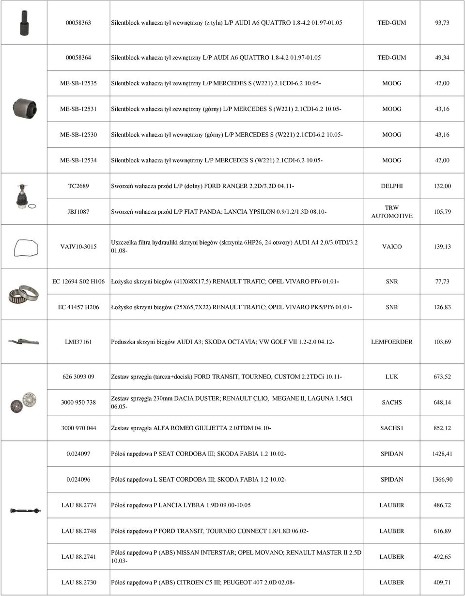 1CDI-6.2 10.05- MOOG 43,16 ME-SB-12534 Silentblock wahacza tył wewnętrzny L/P MERCEDES S (W221) 2.1CDI-6.2 10.05- MOOG 42,00 TC2689 Sworzeń wahacza przód L/P (dolny) FORD RANGER 2.2D/3.2D 04.