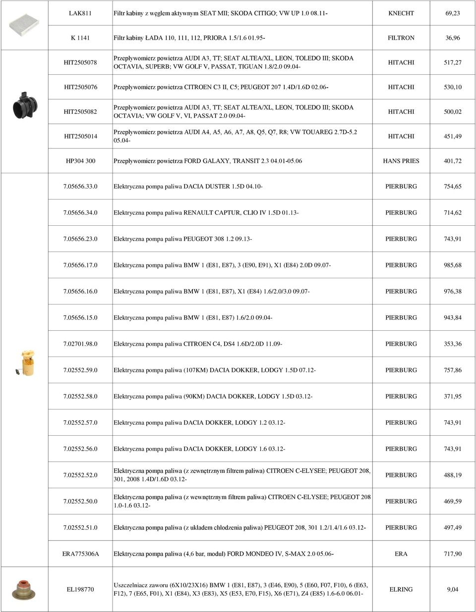 04- HITACHI 517,27 HIT2505076 Przepływomierz powietrza CITROEN C3 II, C5; PEUGEOT 207 1.4D/1.6D 02.