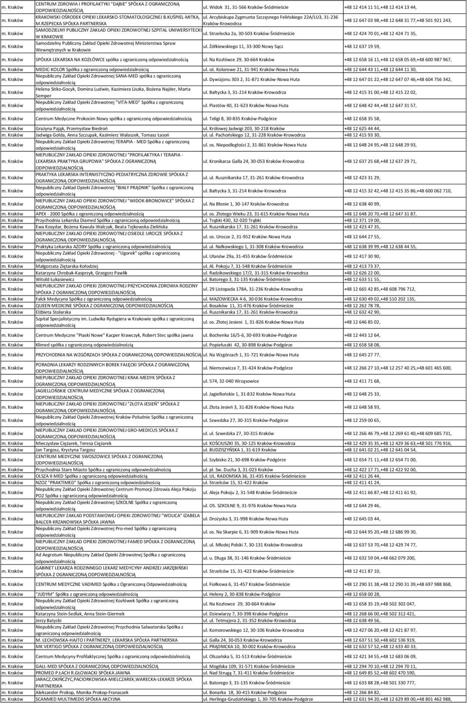 RZEPECKA SPÓŁKA PARTNERSKA Kraków-Krowodrza +48 12 647 03 98,+48 12 648 31 77,+48 501 921 243, SAMODZIELNY PUBLICZNY ZAKŁAD OPIEKI ZDROWOTNEJ SZPITAL UNIWERSYTECKI ul.