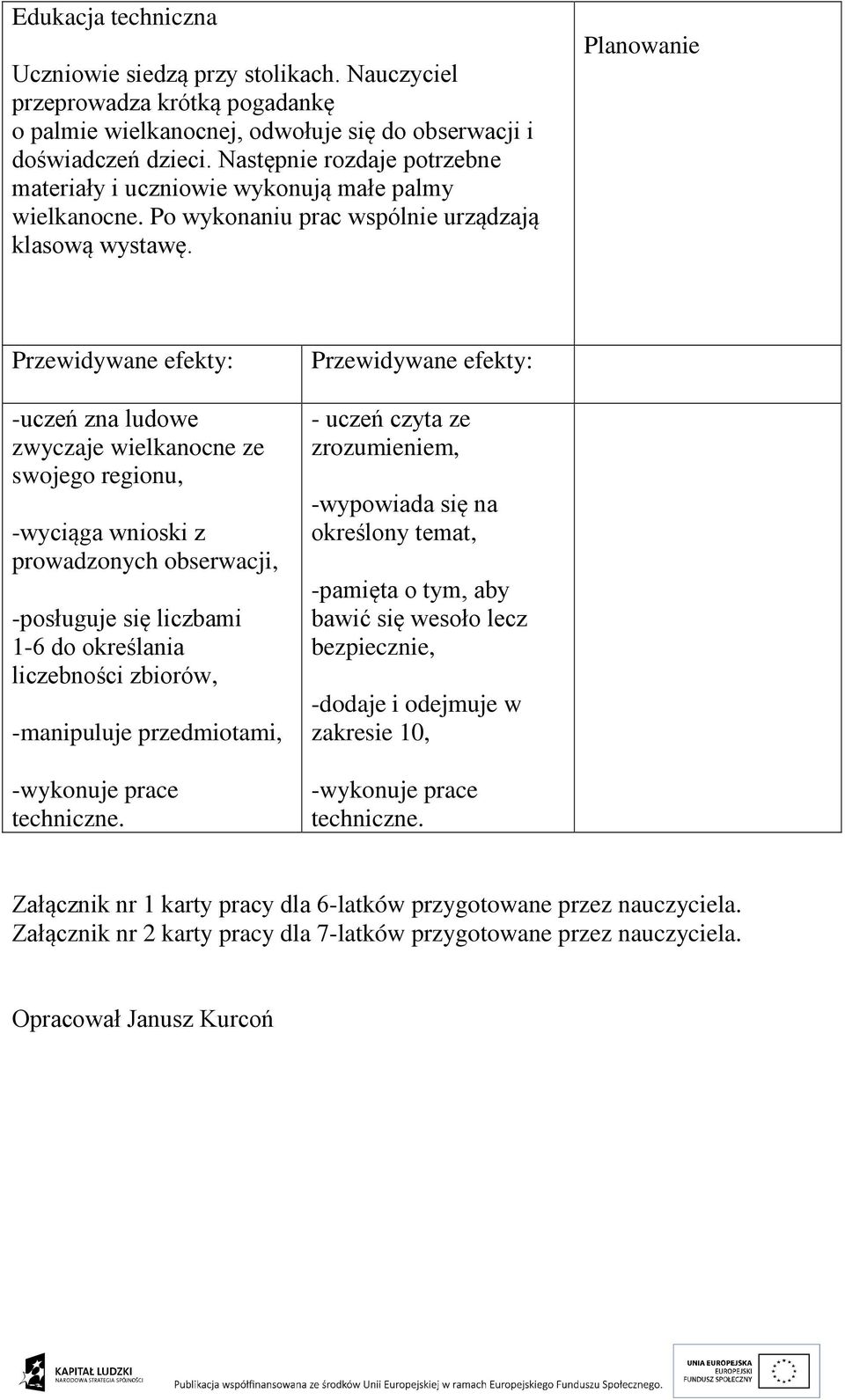 Planowanie Przewidywane efekty: -uczeń zna ludowe zwyczaje wielkanocne ze swojego regionu, -wyciąga wnioski z prowadzonych obserwacji, -posługuje się liczbami 1-6 do określania liczebności zbiorów,