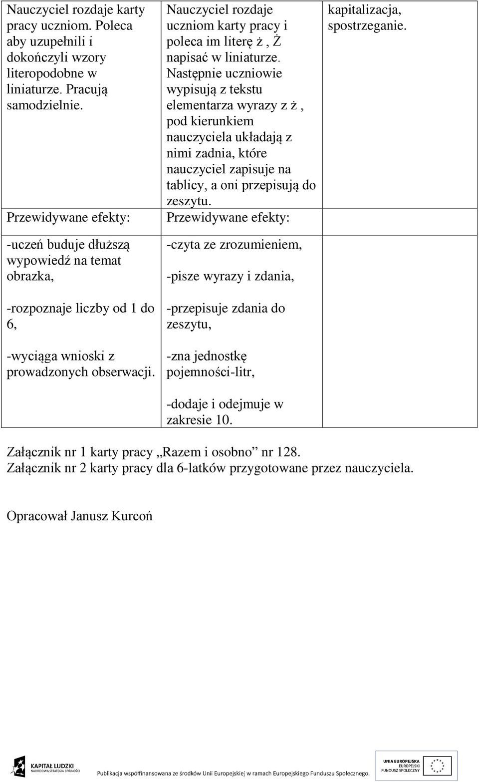 Nauczyciel rozdaje uczniom karty pracy i poleca im literę ż, Ż napisać w liniaturze.