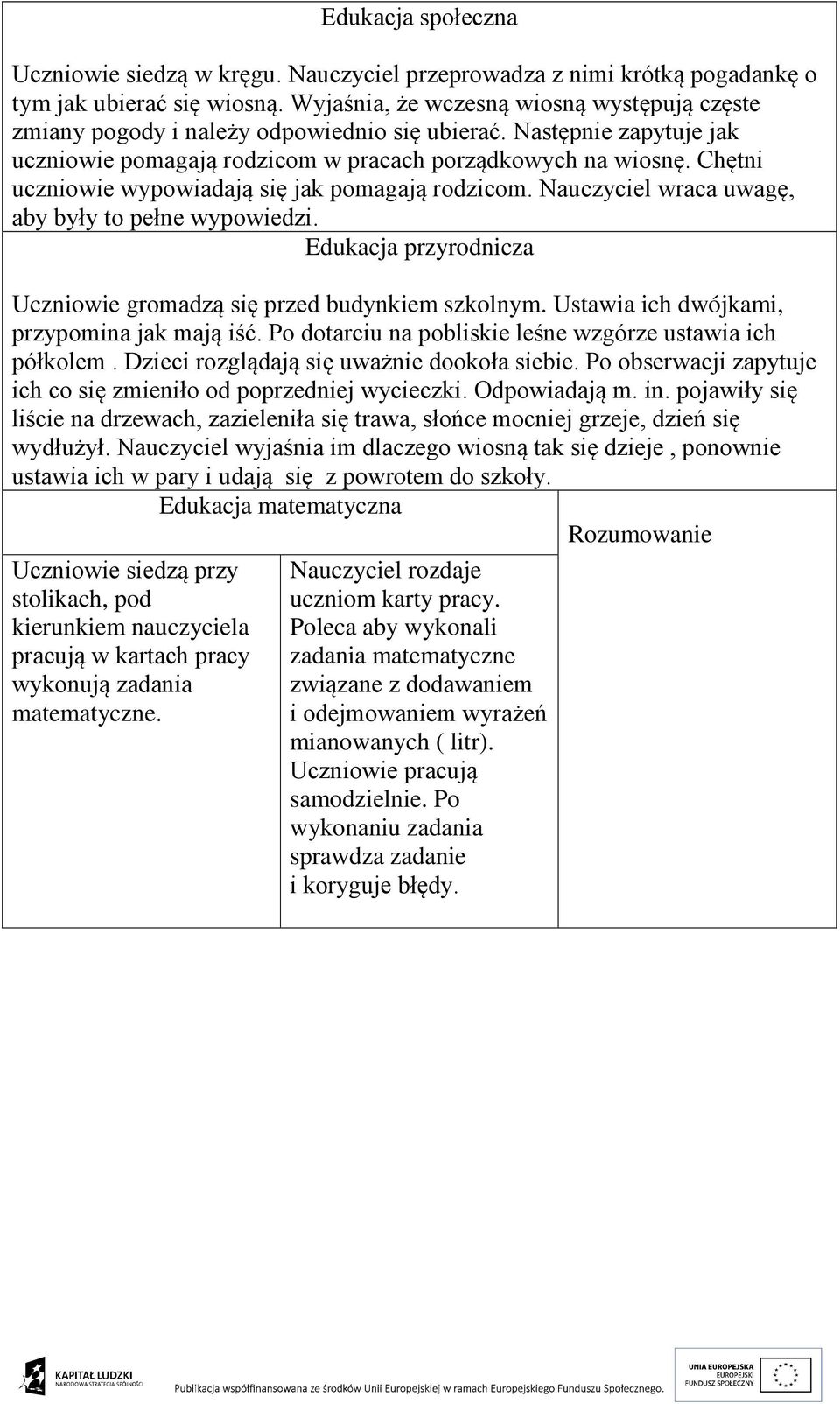 Chętni uczniowie wypowiadają się jak pomagają rodzicom. Nauczyciel wraca uwagę, aby były to pełne wypowiedzi. Edukacja przyrodnicza Uczniowie gromadzą się przed budynkiem szkolnym.