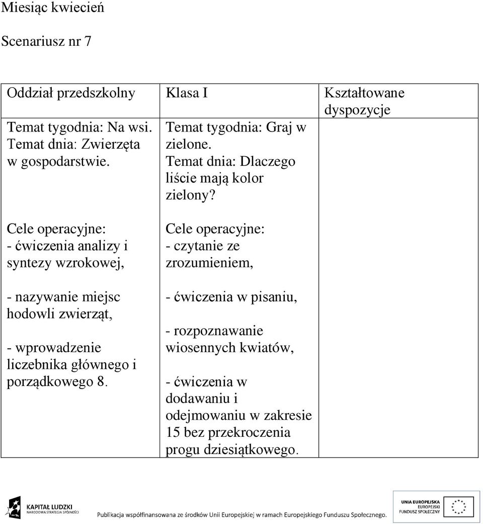 - ćwiczenia analizy i syntezy wzrokowej, - nazywanie miejsc hodowli zwierząt, - wprowadzenie liczebnika głównego i porządkowego 8.