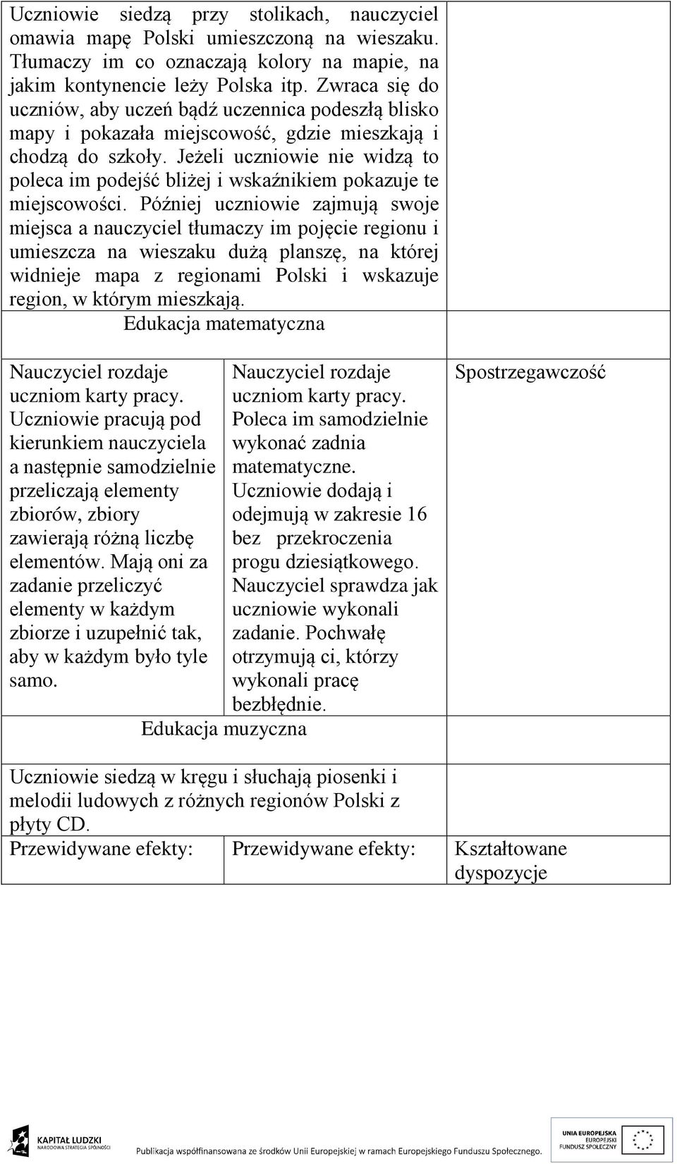 Jeżeli uczniowie nie widzą to poleca im podejść bliżej i wskaźnikiem pokazuje te miejscowości.