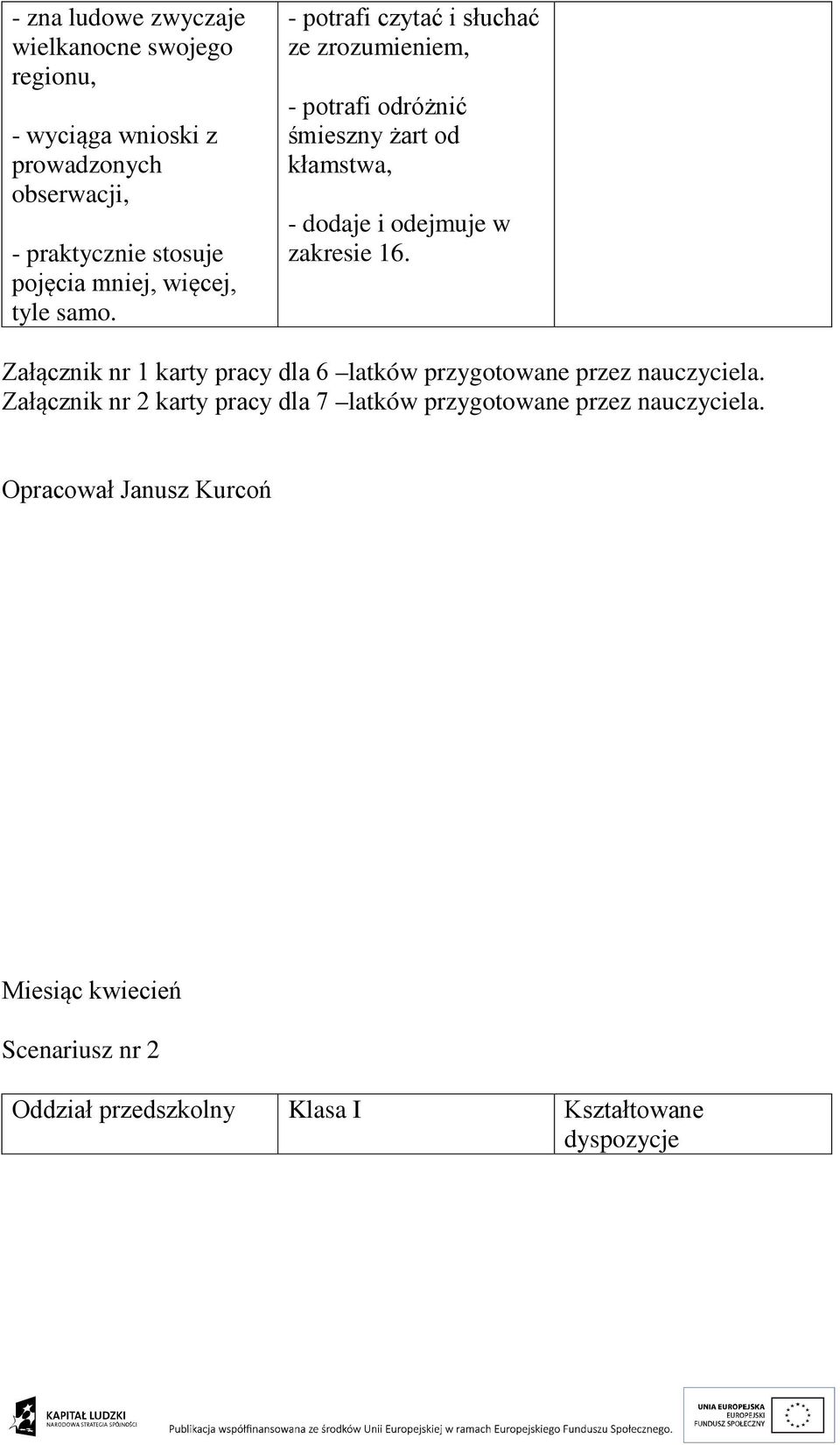 - potrafi czytać i słuchać ze zrozumieniem, - potrafi odróżnić śmieszny żart od kłamstwa, - dodaje i odejmuje w zakresie 16.