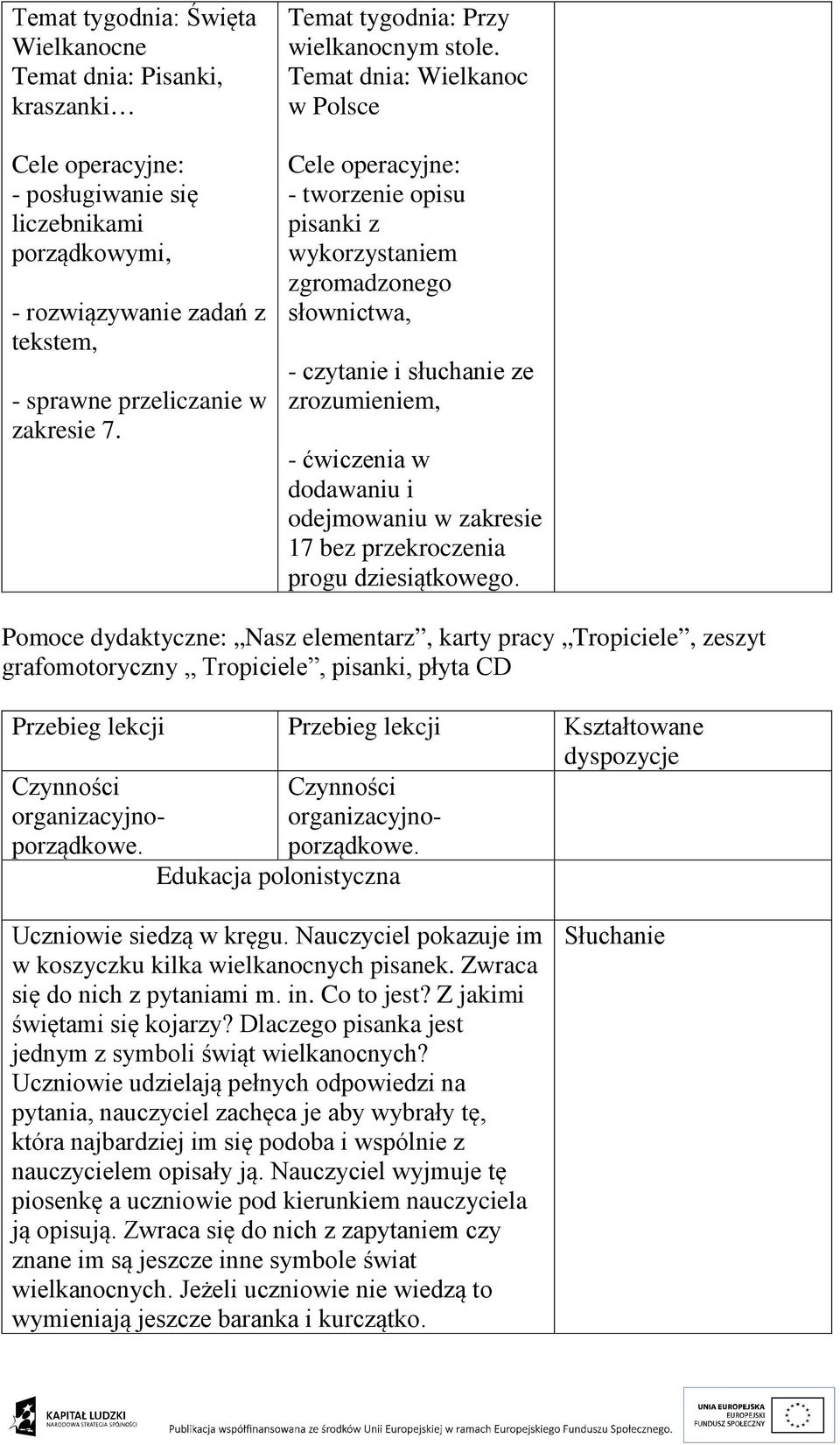 Temat dnia: Wielkanoc w Polsce - tworzenie opisu pisanki z wykorzystaniem zgromadzonego słownictwa, - czytanie i słuchanie ze zrozumieniem, - ćwiczenia w dodawaniu i odejmowaniu w zakresie 17 bez