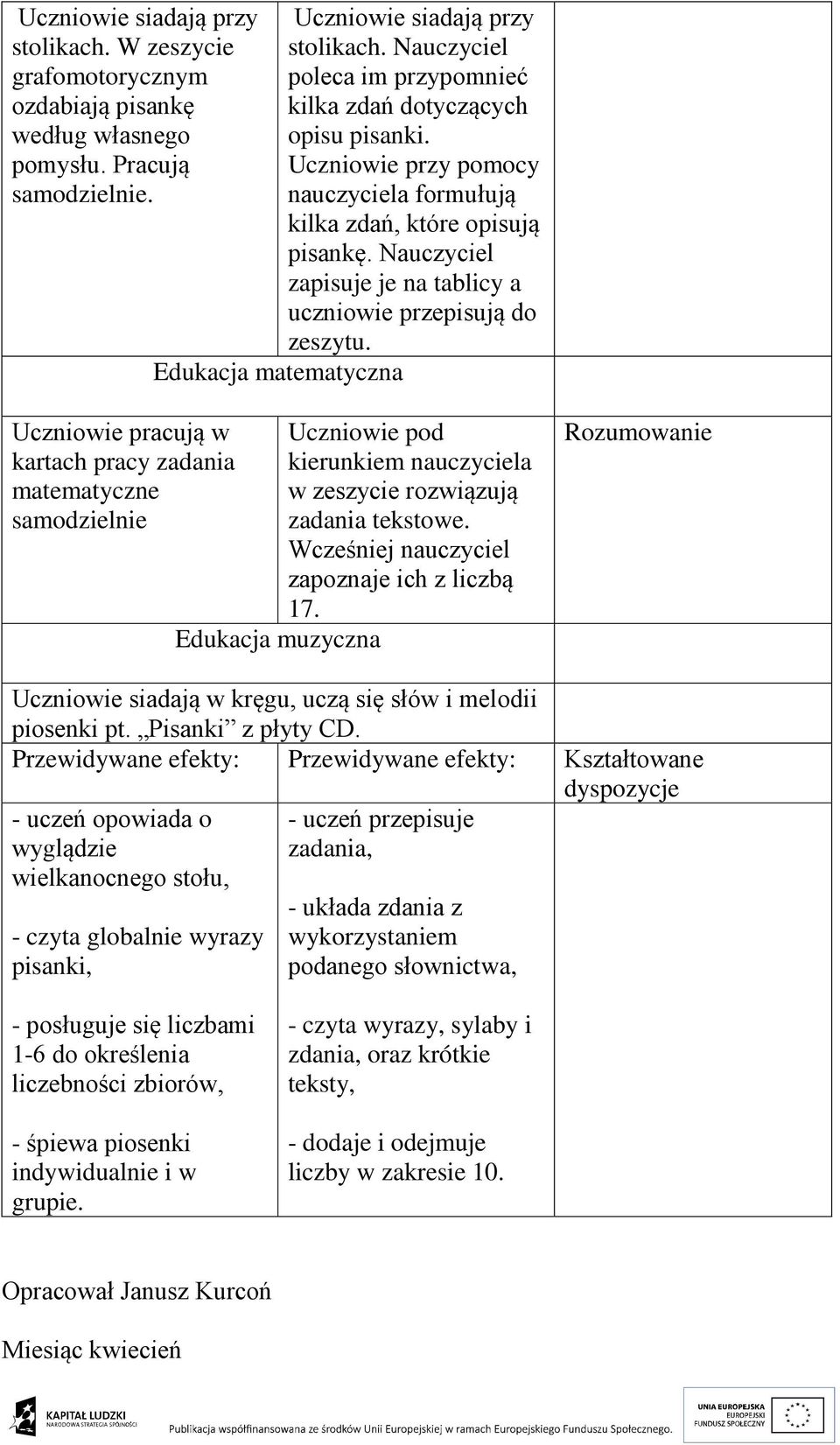 Edukacja matematyczna Uczniowie pracują w kartach pracy zadania matematyczne samodzielnie Edukacja muzyczna Uczniowie pod kierunkiem nauczyciela w zeszycie rozwiązują zadania tekstowe.