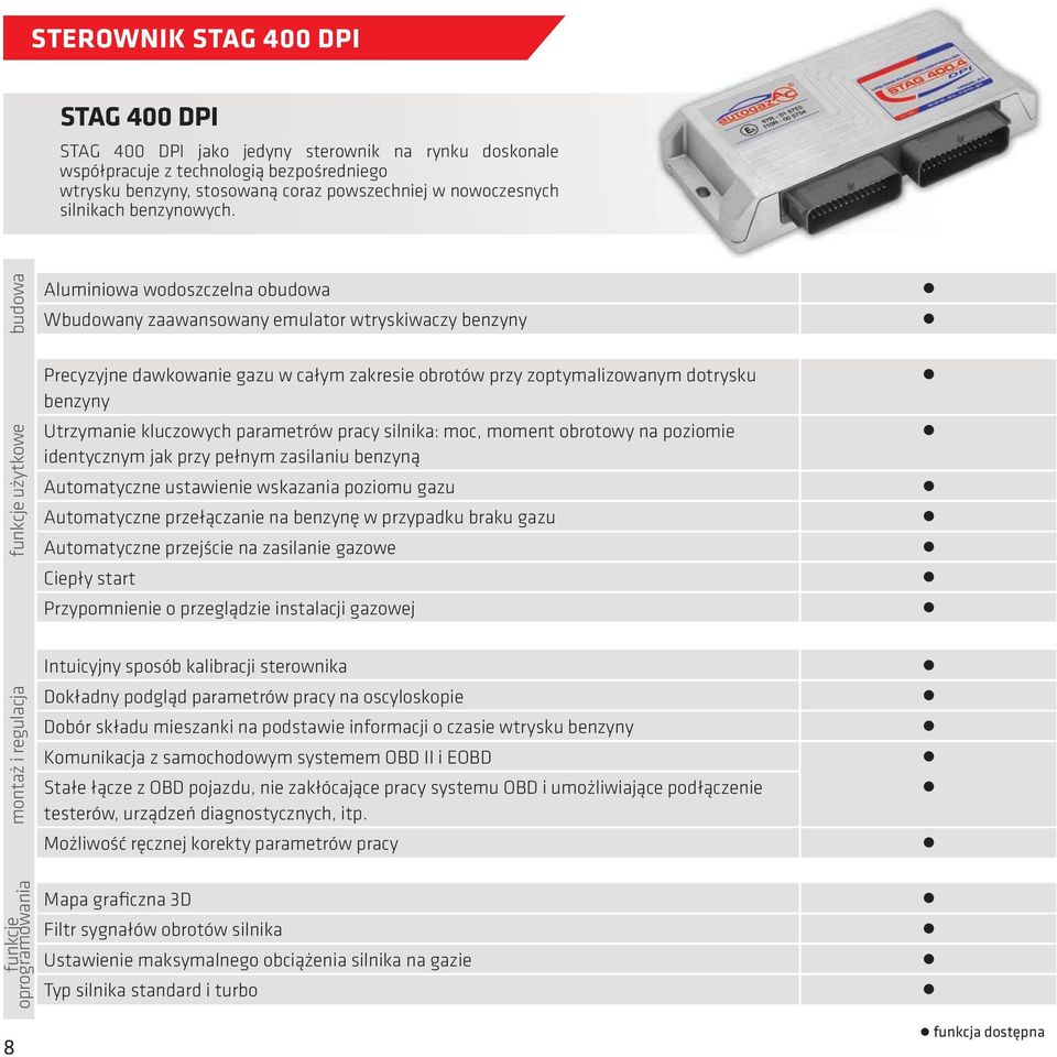 funkcje użytkowe budowa Aluminiowa wodoszczelna obudowa Wbudowany zaawansowany emulator wtryskiwaczy benzyny Precyzyjne dawkowanie gazu w całym zakresie obrotów przy zoptymalizowanym dotrysku benzyny