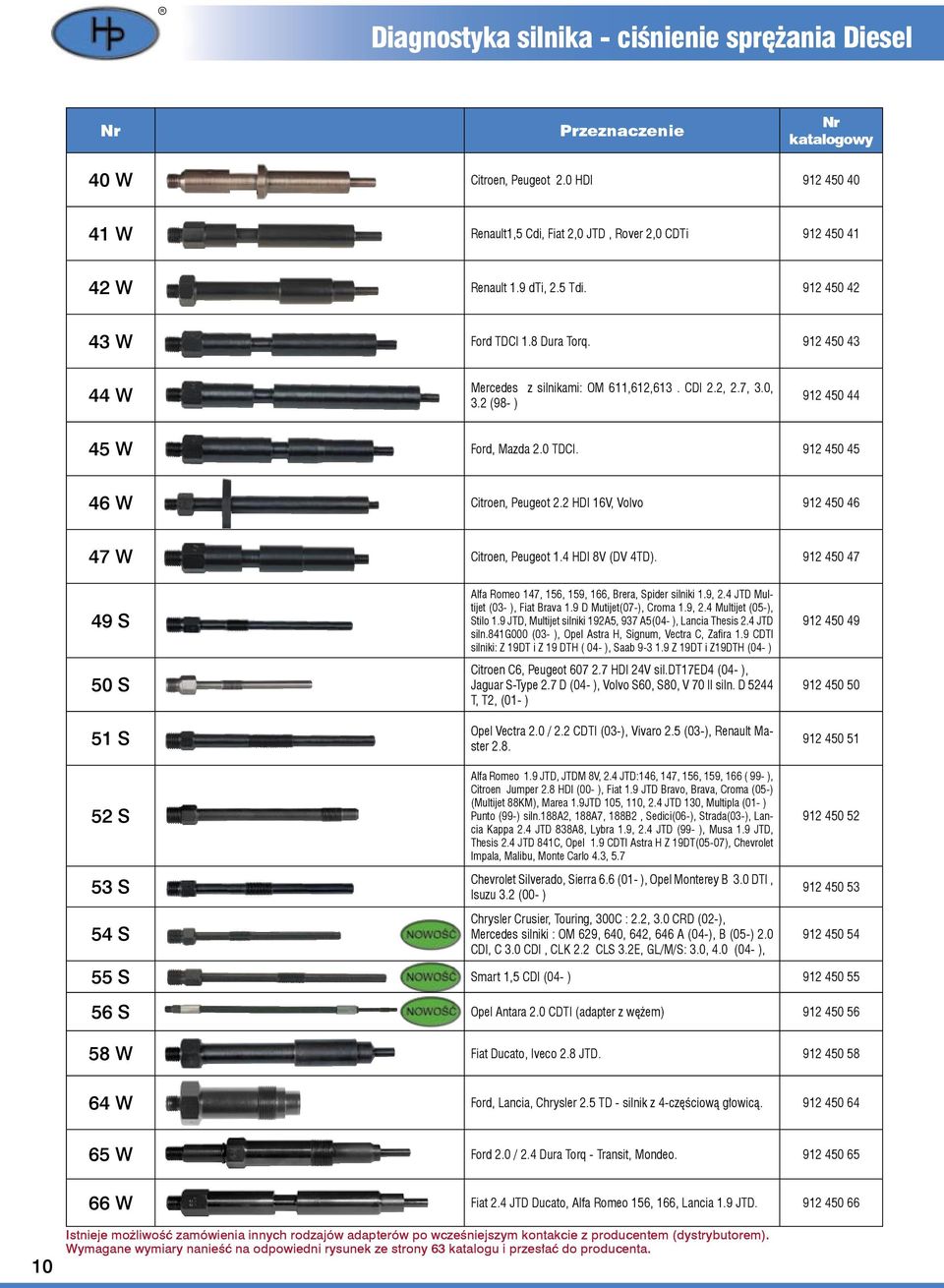 912 4 45 46 W Citroen, Peugeot 2.2 HDI 16V, Volvo 912 4 46 47 W Citroen, Peugeot 1.4 HDI 8V (DV 4TD). 912 4 47 49 S S 51 S 52 S 53 S 54 S Alfa Romeo 147, 156, 159, 166, Brera, Spider silniki 1.9, 2.