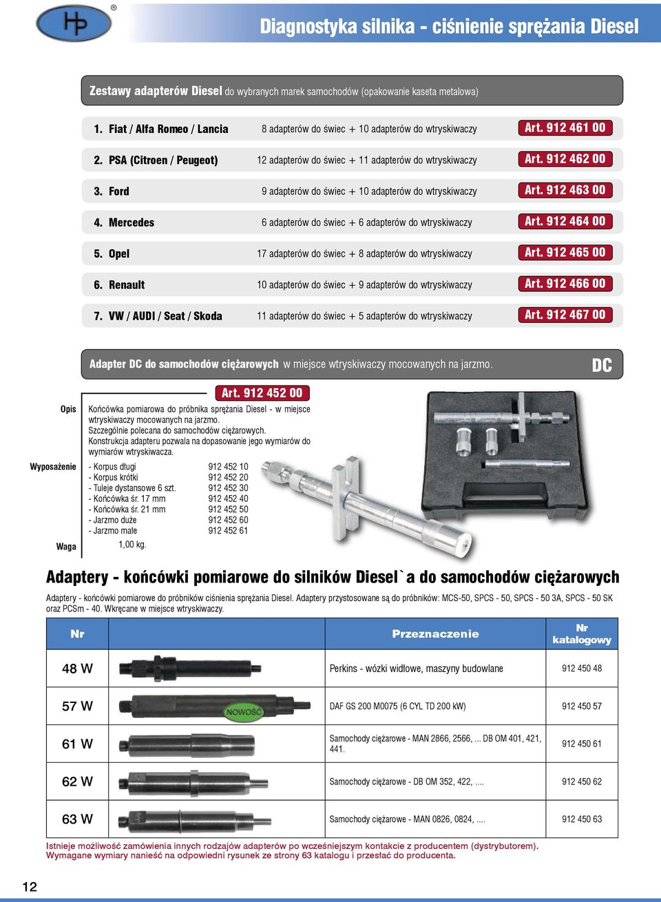 Ford 9 adapterów do świec + 10 adapterów do wtryskiwaczy Art. 912 463 00 4. Mercedes 6 adapterów do świec + 6 adapterów do wtryskiwaczy Art. 912 464 00 5.