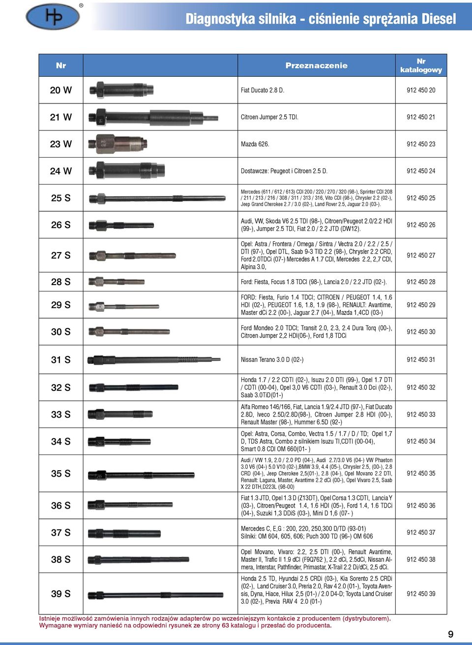 912 4 24 25 S 26 S 27 S Mercedes (611 / 612 / 613) CDI 200 / 220 / 270 / 320 (98-), Sprinter CDI 208 / 211 / 213 / 216 / 308 / 311 / 313 / 316, Vito CDI (98-), Chrysler 2.