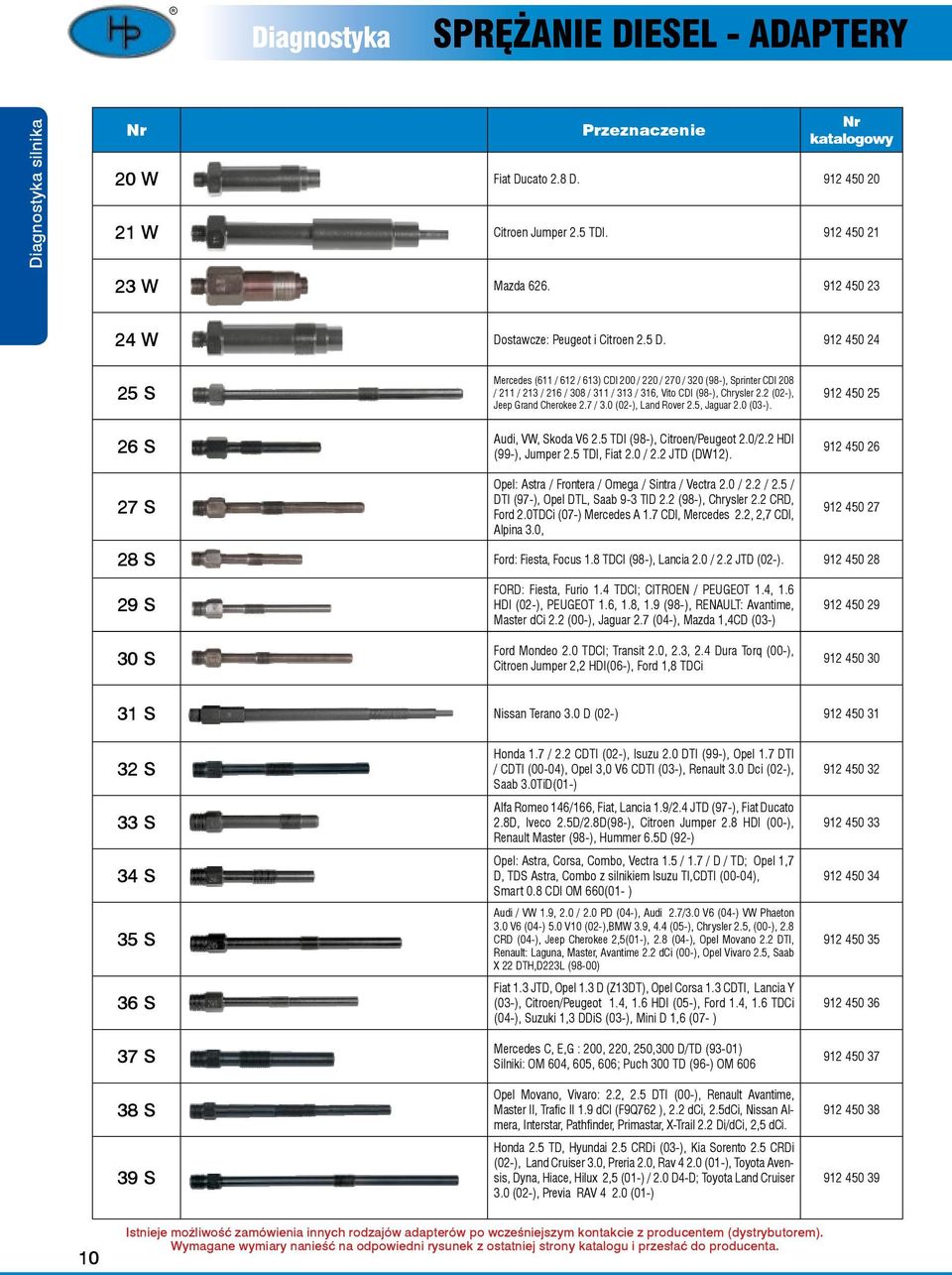 912 450 24 25 S 26 S 27 S Mercedes (611 / 612 / 613) CDI 200 / 220 / 270 / 320 (98-), Sprinter CDI 208 / 211 / 213 / 216 / 308 / 311 / 313 / 316, Vito CDI (98-), Chrysler 2.