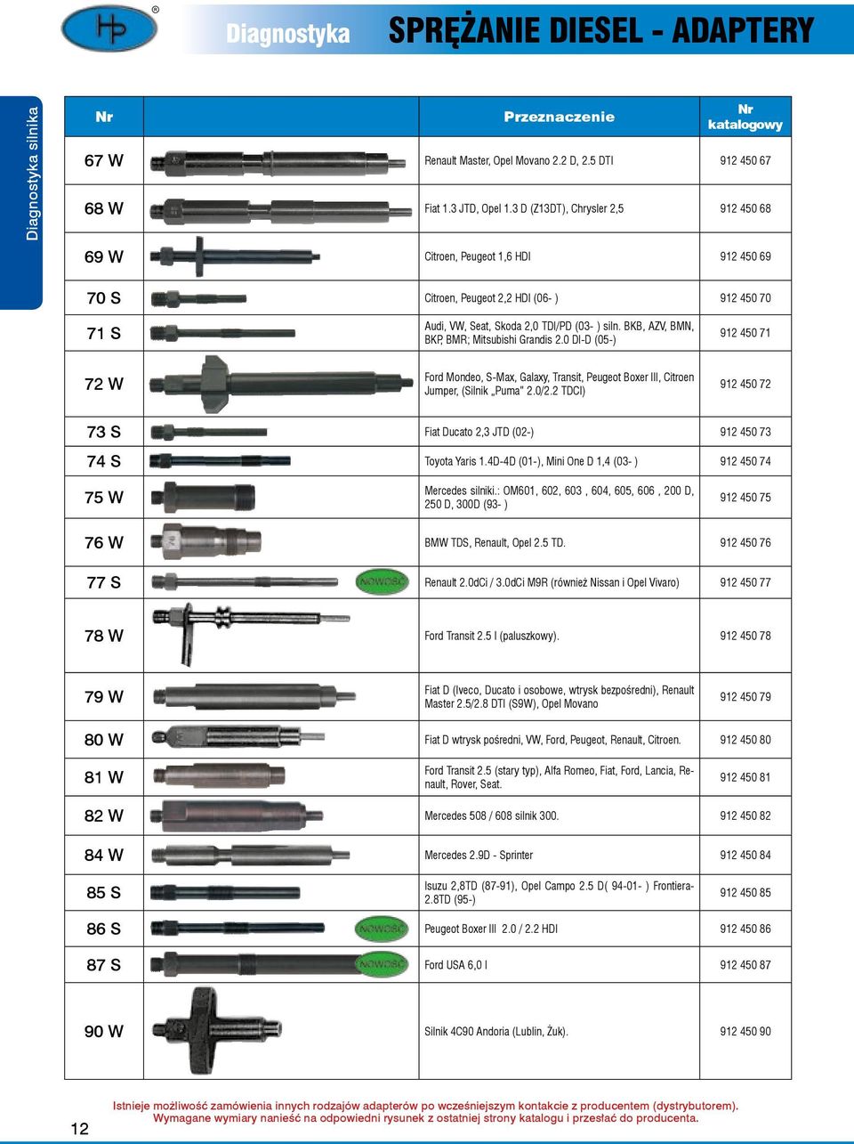 BKB, AZV, BMN, BKP, BMR; Mitsubishi Grandis 2.0 DI-D (05-) Ford Mondeo, S-Max, Galaxy, Transit, Peugeot Boxer III, Citroen Jumper, (Silnik Puma 2.0/2.