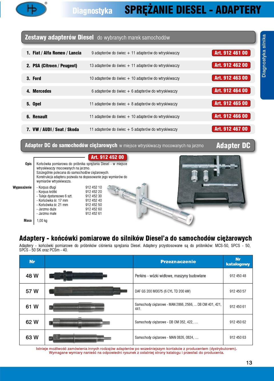 Mercedes 6 adapterów do świec + 6 adapterów do wtryskiwaczy Art. 912 464 00 5. Opel 11 adapterów do świec + 8 adapterów do wtryskiwaczy Art. 912 465 00 6.