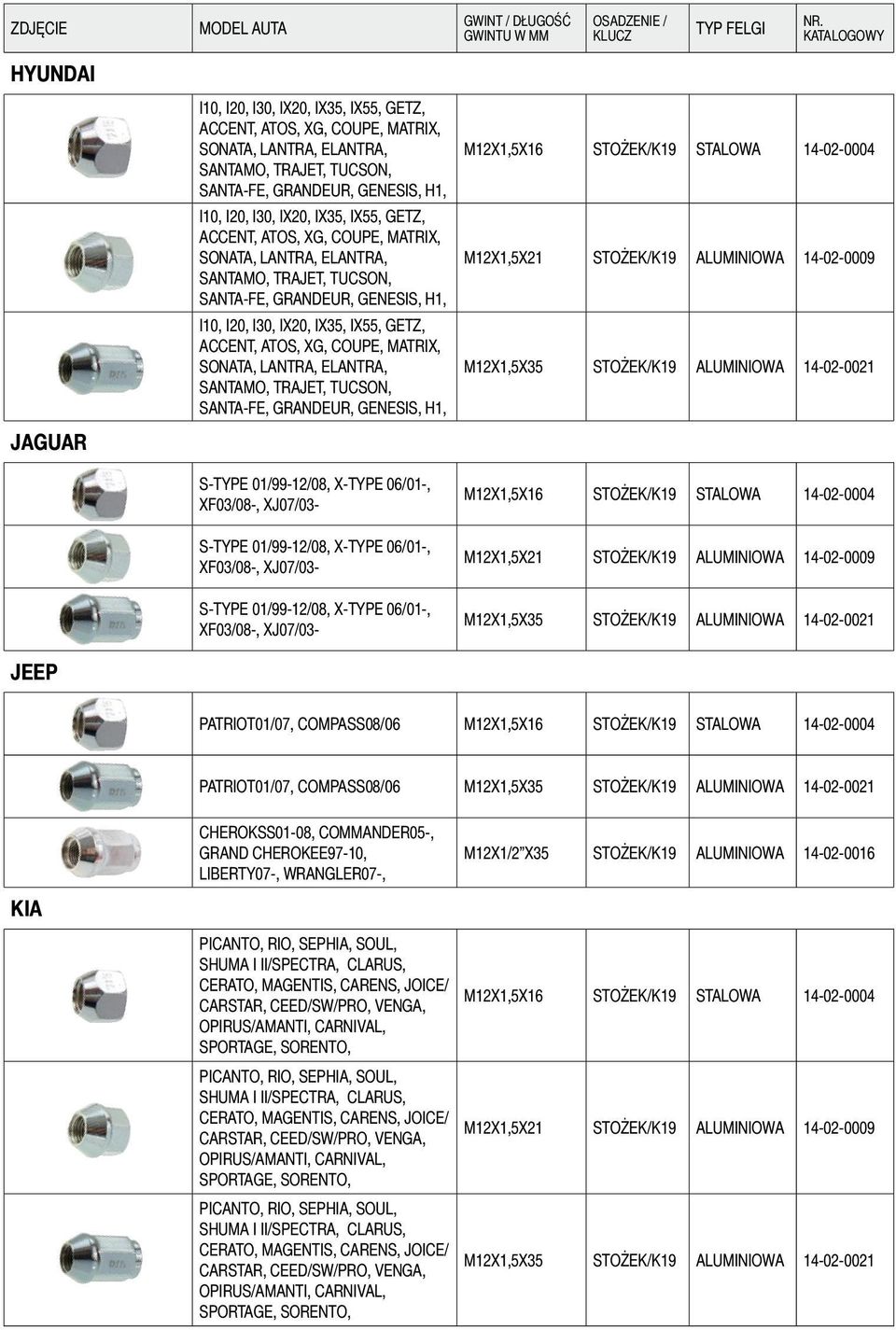 MATRIX, SONATA, LANTRA, ELANTRA, SANTAMO, TRAJET, TUCSON, SANTA-FE, GRANDEUR, GENESIS, H1, S-TYPE 01/99-12/08, X-TYPE 06/01-, XF03/08-, XJ07/03- S-TYPE 01/99-12/08, X-TYPE 06/01-, XF03/08-, XJ07/03-