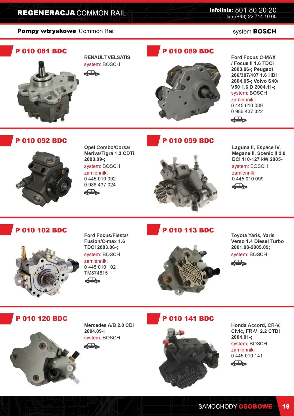 09-; 0 445 010 092 0 986 437 024 P 010 099 BDC Laguna II, Espace IV, Megane II, Scenic II 2.0 DCI 110-127 kw 2005-0 445 010 099 Ford Focus/Fiesta/ Fusion/C-max 1.6 TDCi 2003.