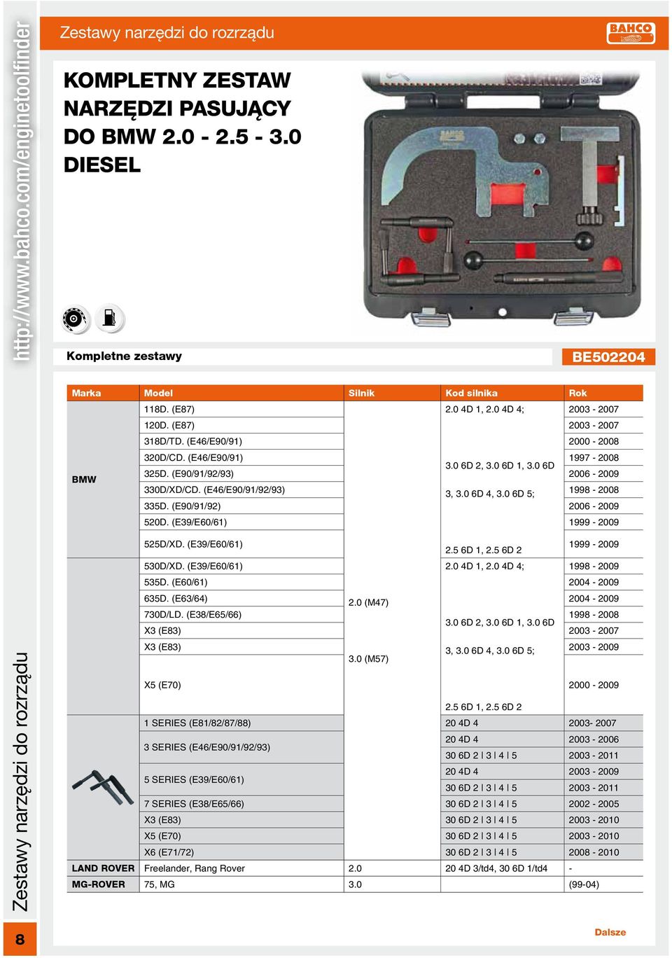 (E90/91/92) 2006-2009 520d. (E39/E60/61) 1999-2009 525d/xd. (E39/E60/61) 2.5 6D 1, 2.5 6D 2 1999-2009 530d/xd. (E39/E60/61) 2.0 4D 1, 2.0 4D 4; 1998-2009 535d. (E60/61) 2004-2009 635d. (E63/64) 2.