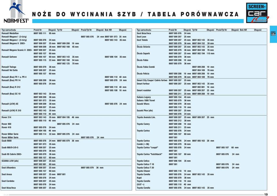 Renault Safrane 8697 005 107 60 mm 8697 003 143 35 mm 8697 006 104 35 mm 8697 005 115 22 mm 8697 002 160 54 mm 8697 002 125 70 mm Renault Twingo Renault Vel Satis 8697 009 207 25 mm Renault (Bus) FR