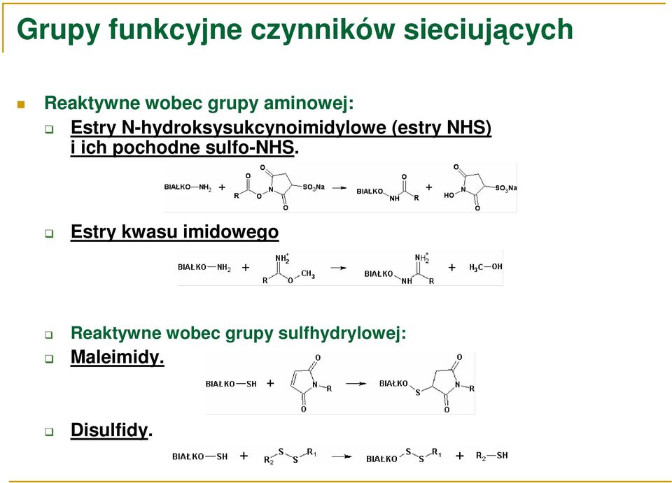 NHS) i ich pochodne sulfo-nhs.