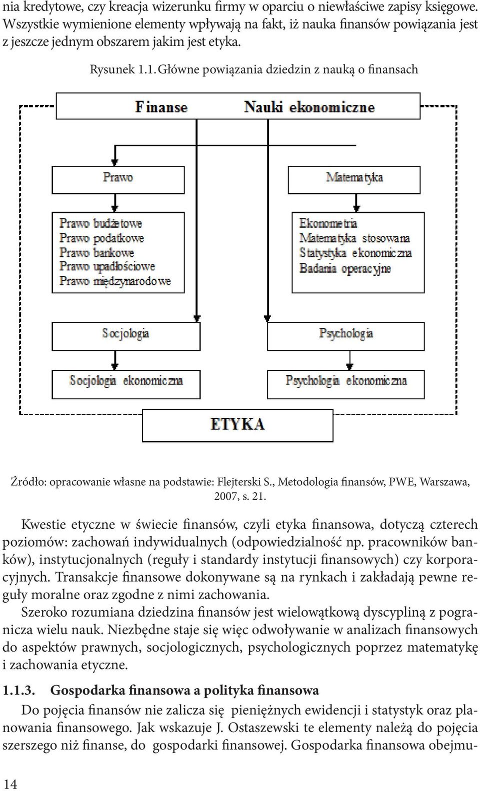 1. Główne powiązania dziedzin z nauką o finansach 14 Źródło: opracowanie własne na podstawie: Flejterski S., Metodologia finansów, PWE, Warszawa, 2007, s. 21.