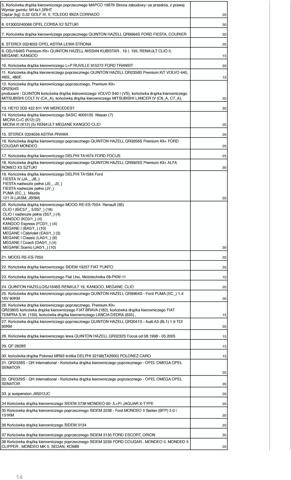 QSJ1646S Premium Kit+ QUINTON HAZELL NISSAN KUBISTAR, 19 I, 19II, RENAULT CLIO II, MEGANE, KANGOO 15 10. Końcówka drążka kierowniczego L=P RUVILLE 915272 FORD TRANSIT 30 11.