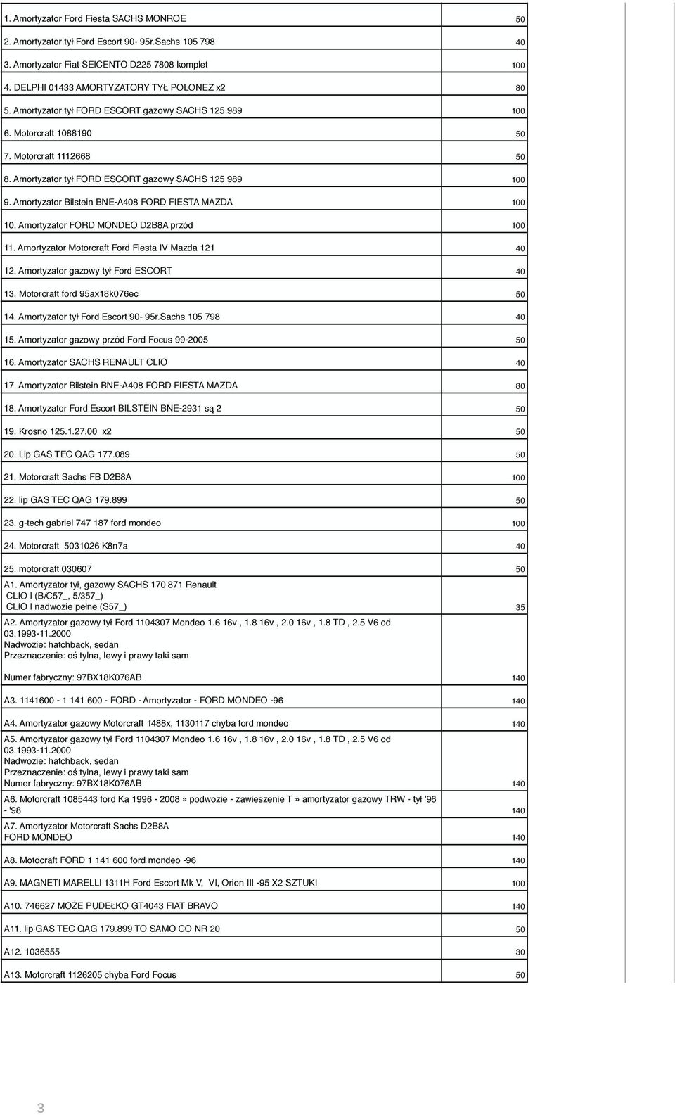 Amortyzator Bilstein BNE-A408 FORD FIESTA MAZDA 100 10. Amortyzator FORD MONDEO D2B8A przód 100 11. Amortyzator Motorcraft Ford Fiesta IV Mazda 121 40 12. Amortyzator gazowy tył Ford ESCORT 40 13.