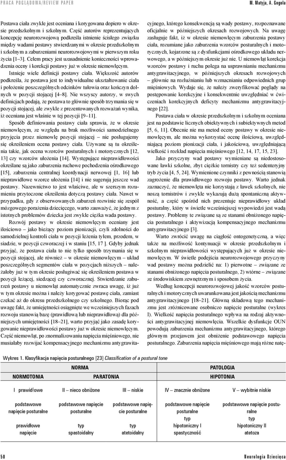 pierwszym roku życia [1 3]. Celem pracy jest uzasadnienie konieczności wprowadzenia oceny i korekcji postawy już w okresie niemowlęcym. Istnieje wiele definicji postawy ciała.