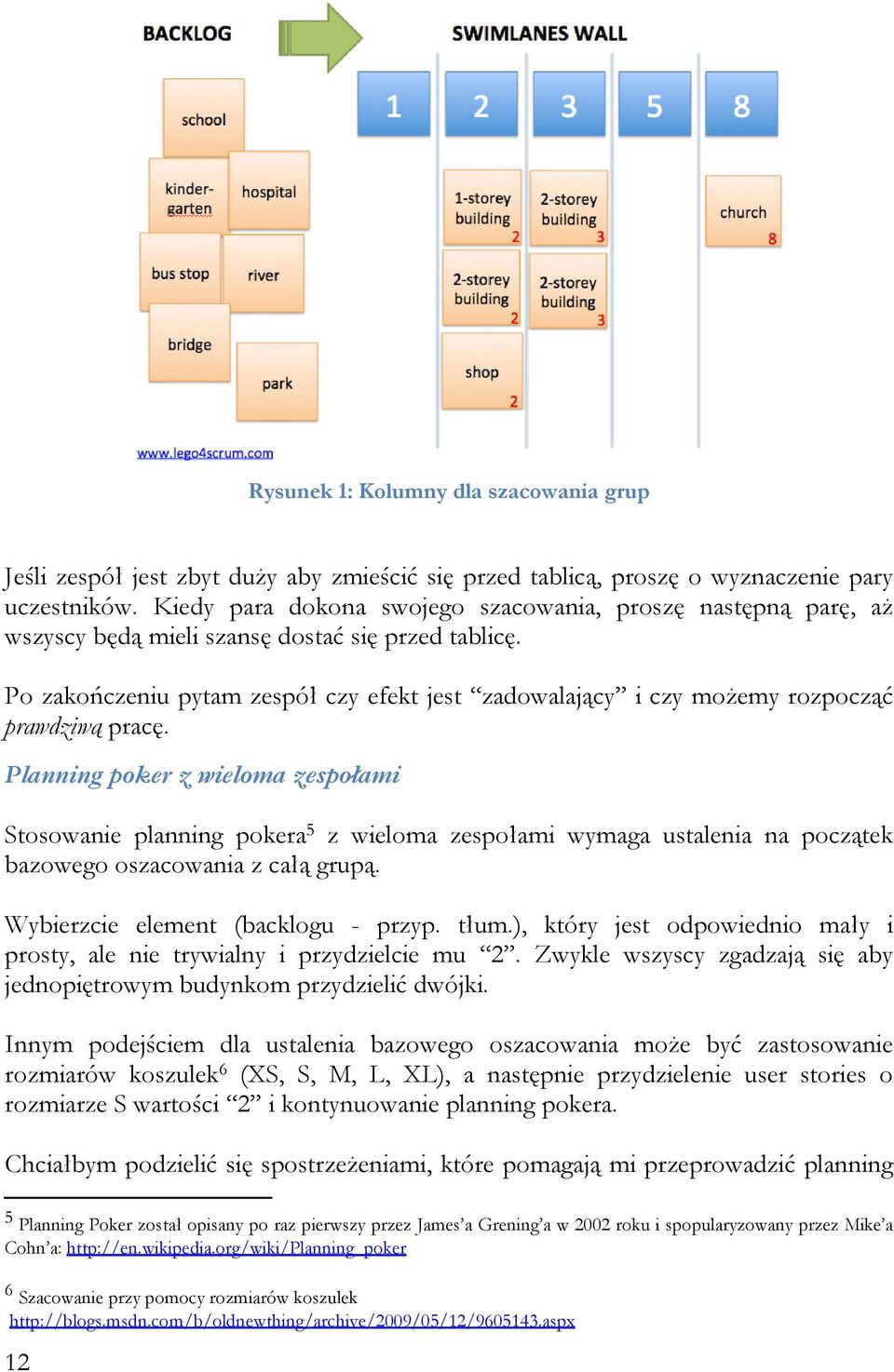 Po zakończeniu pytam zespół czy efekt jest zadowalający i czy możemy rozpocząć prawdziwą pracę.