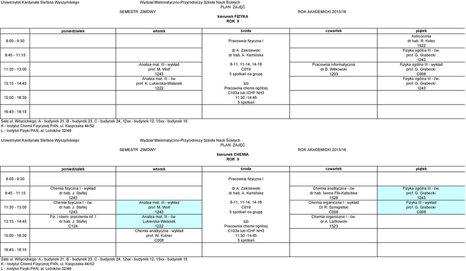 Analiza mat. III - wykład dr hab. J. Stafiej prof. M. Wolf Fiz. i chem. pracownia inf. I Analiza mat. III - ćw. dr hab. J. Stafiej Lukierska-Walasek C124 1222 Chemia analityczna - wykład prof. W. Kutner dr hab.