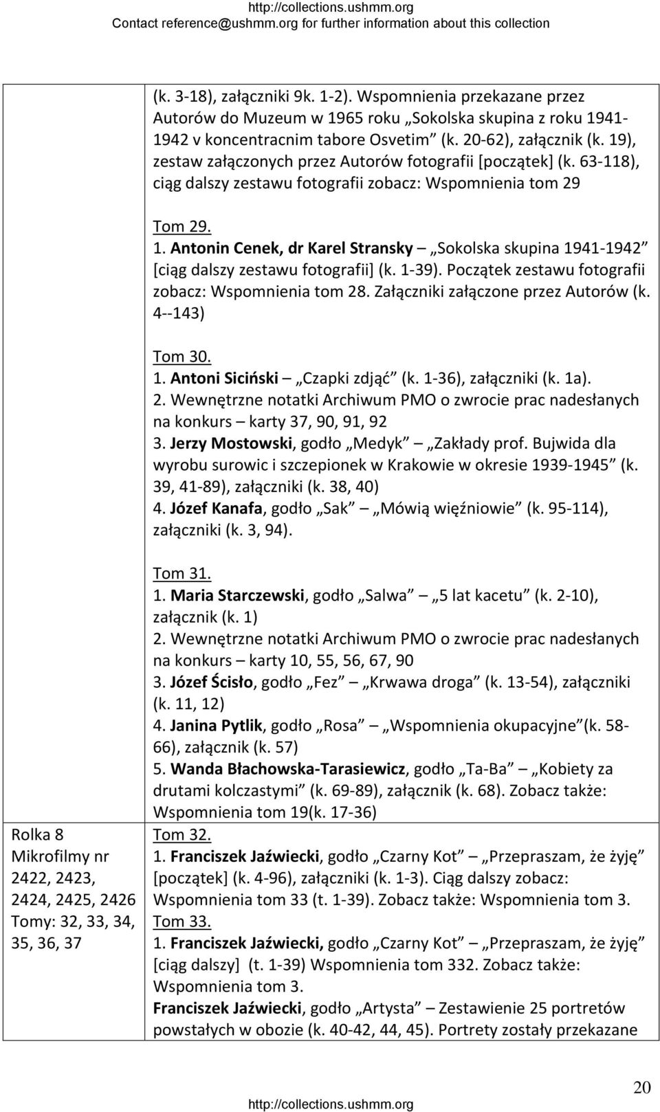 1 39). Początek zestawu fotografii zobacz: Wspomnienia tom 28. Załączniki załączone przez Autorów (k. 4 143) Tom 30. 1. Antoni Siciński Czapki zdjąć (k. 1 36), załączniki (k. 1a). 2. Wewnętrzne notatki Archiwum PMO o zwrocie prac nadesłanych na konkurs karty 37, 90, 91, 92 3.