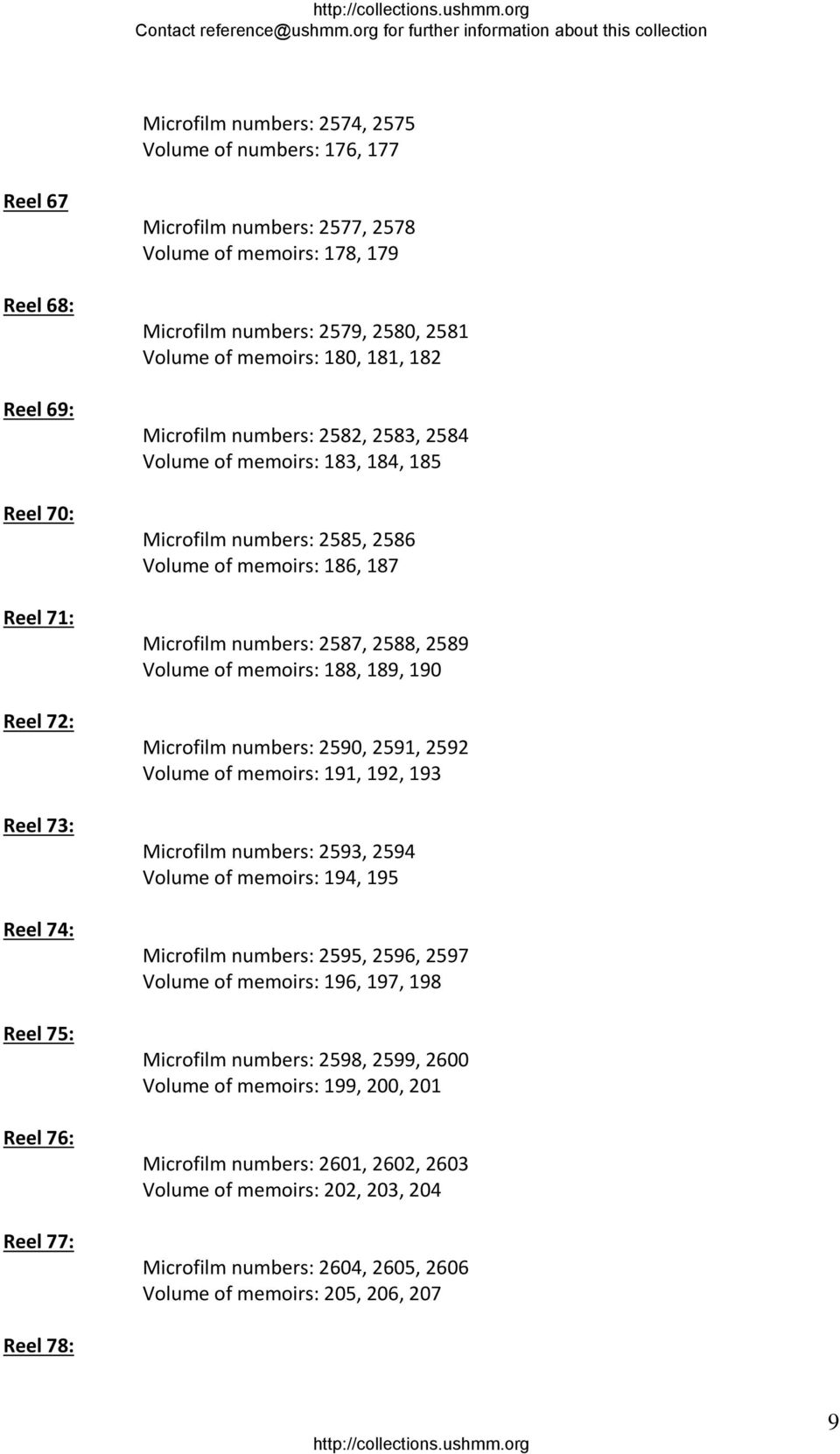 memoirs: 186, 187 Microfilm numbers: 2587, 2588, 2589 Volume of memoirs: 188, 189, 190 Microfilm numbers: 2590, 2591, 2592 Volume of memoirs: 191, 192, 193 Microfilm numbers: 2593, 2594 Volume of