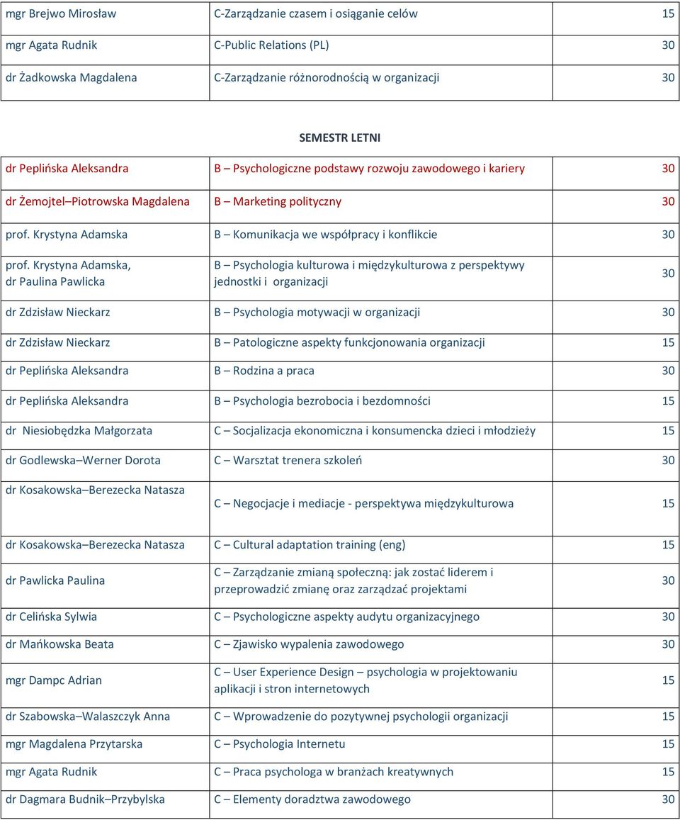 Krystyna Adamska B Komunikacja we współpracy i konflikcie 30 prof.