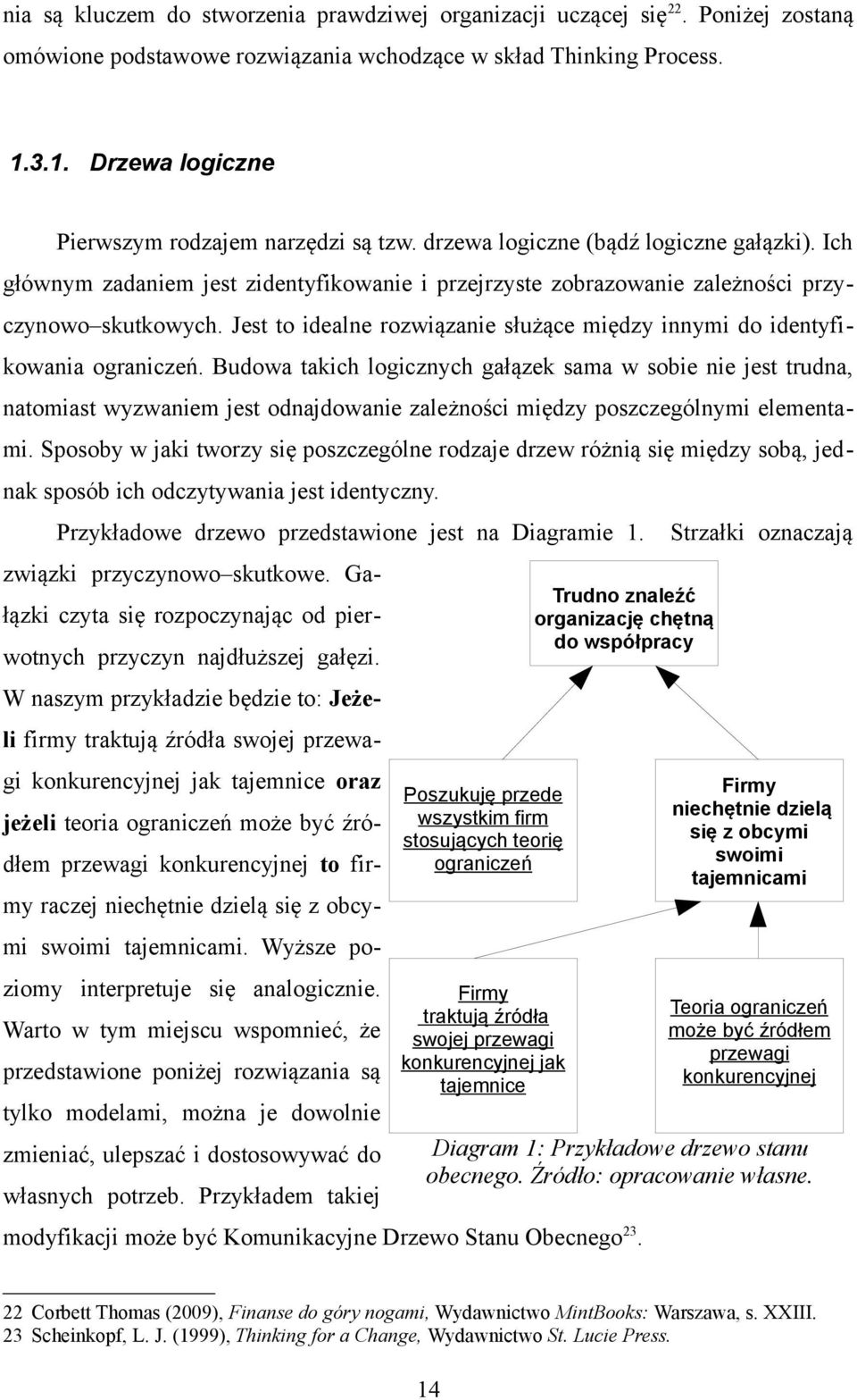 Ich głównym zadaniem jest zidentyfikowanie i przejrzyste zobrazowanie zależności przyczynowo skutkowych. Jest to idealne rozwiązanie służące między innymi do identyfikowania ograniczeń.