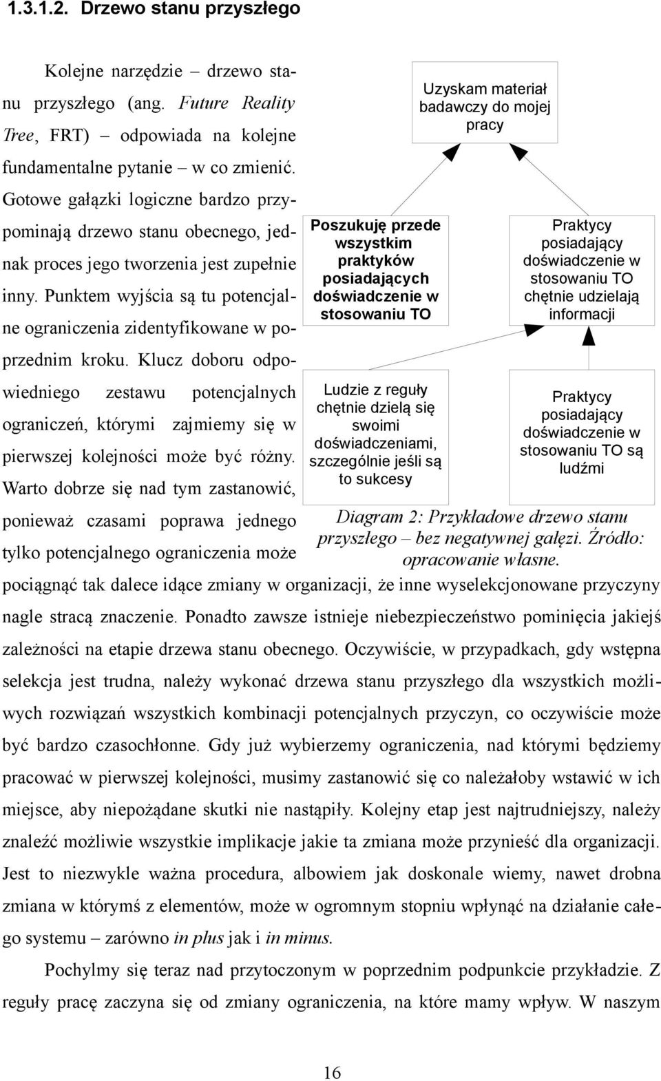 Klucz doboru odpowiedniego zestawu potencjalnych ograniczeń, którymi zajmiemy się w pierwszej kolejności może być różny.