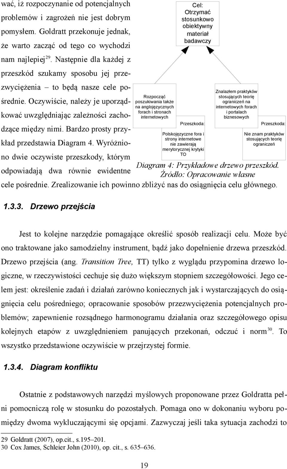 Bardzo prosty przykład przedstawia Diagram 4. Wyróżniono dwie oczywiste przeszkody, którym Diagram 4: Przykładowe drzewo przeszkód.