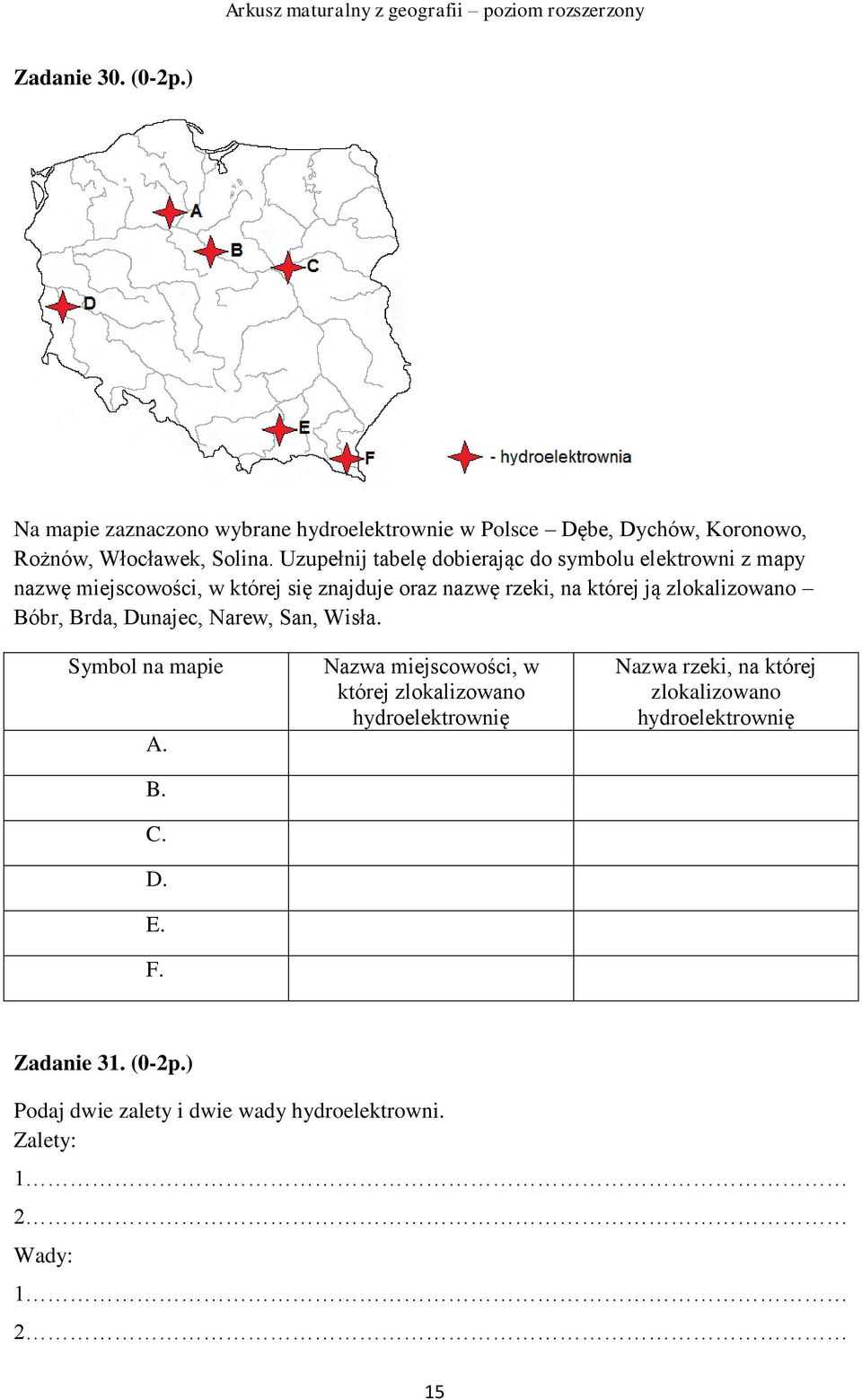 zlokalizowano Bóbr, Brda, Dunajec, Narew, San, Wisła. Symbol na mapie A. B. C. D. E. F.