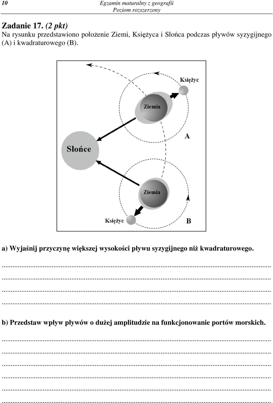 pływów syzygijnego (A) i kwadraturowego (B).