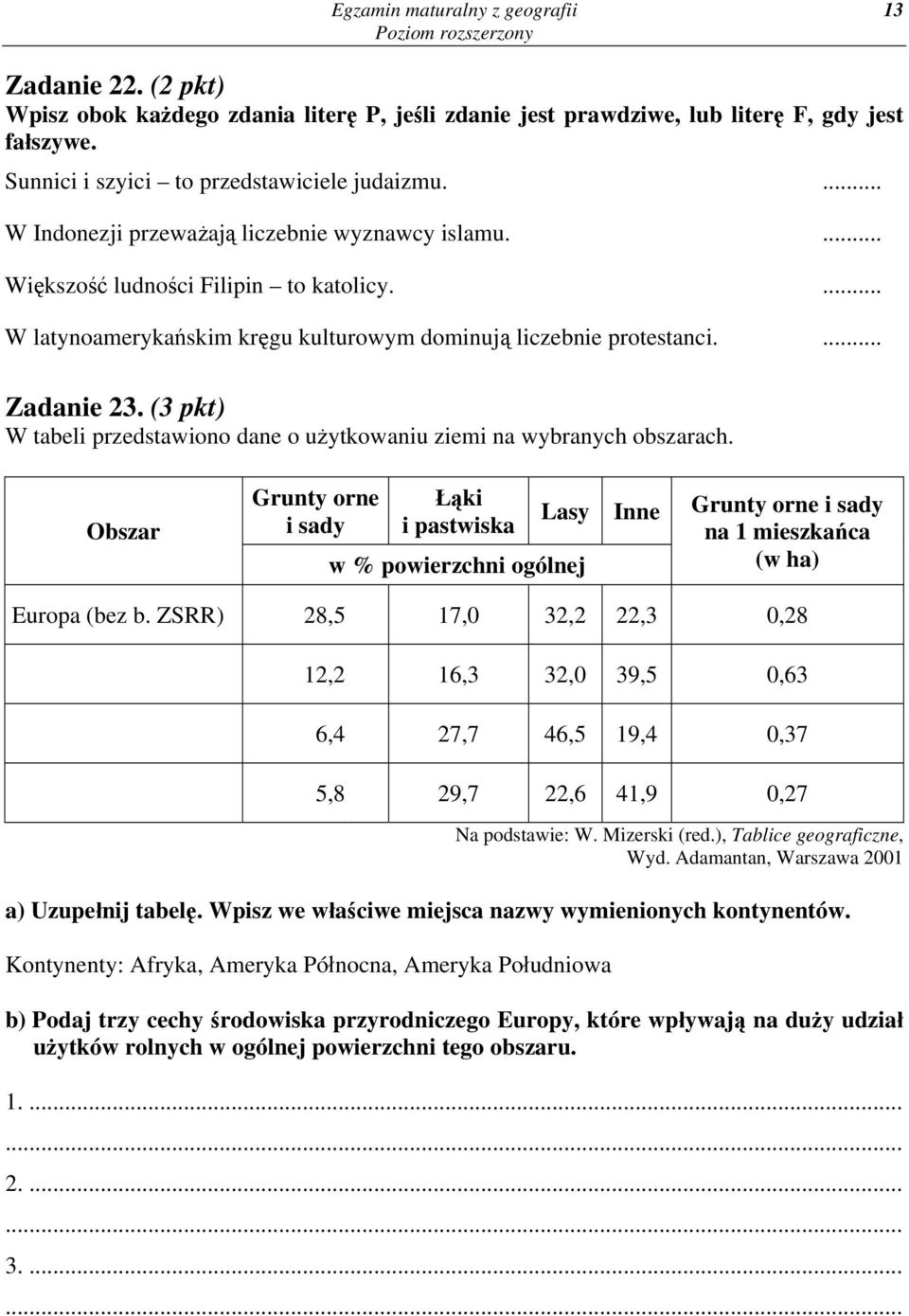 (3 pkt) W tabeli przedstawiono dane o użytkowaniu ziemi na wybranych obszarach.