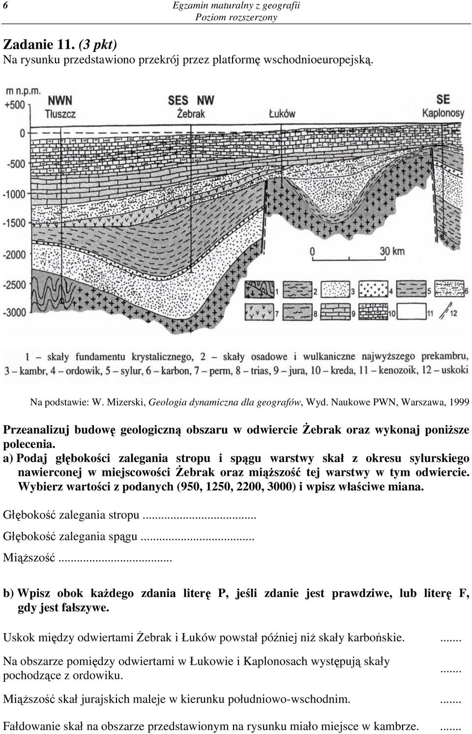 a) Podaj głębokości zalegania stropu i spągu warstwy skał z okresu sylurskiego nawierconej w miejscowości Żebrak oraz miąższość tej warstwy w tym odwiercie.