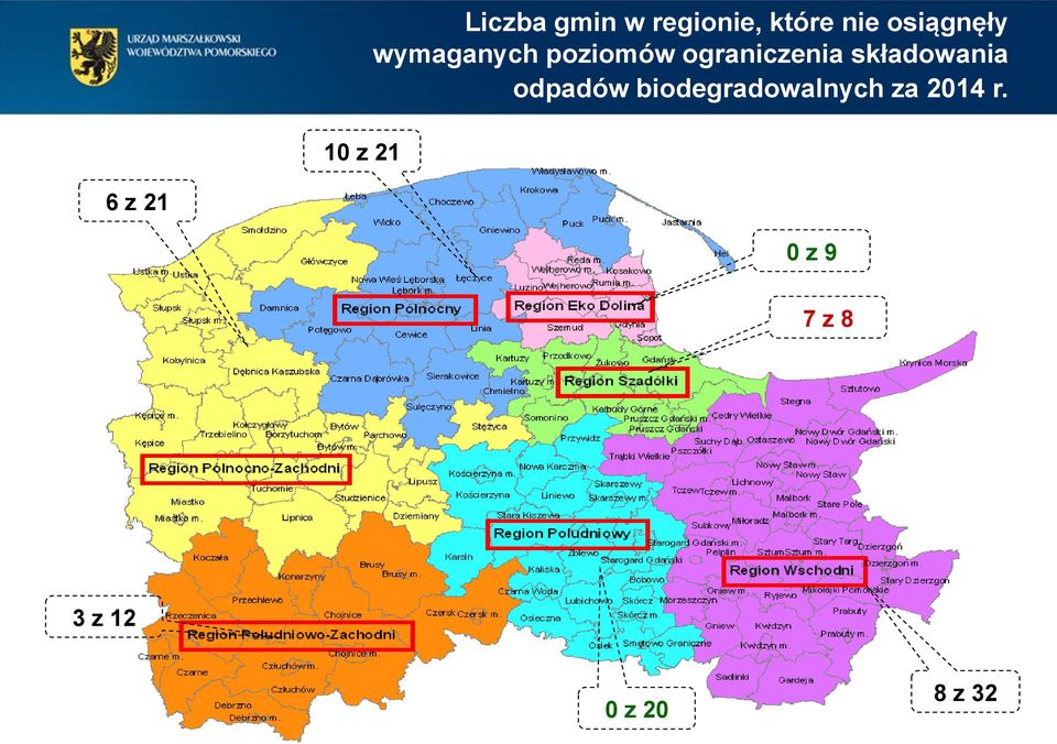 składowania odpadów biodegradowalnych za