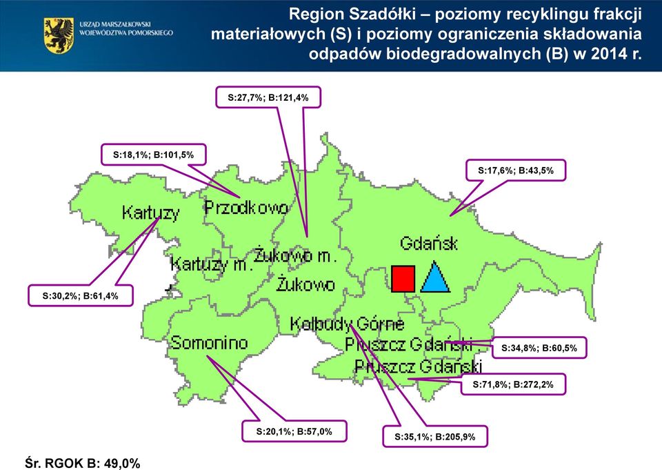 S:27,7%; B:121,4% S:18,1%; B:101,5% S:17,6%; B:43,5% S:30,2%; B:61,4%