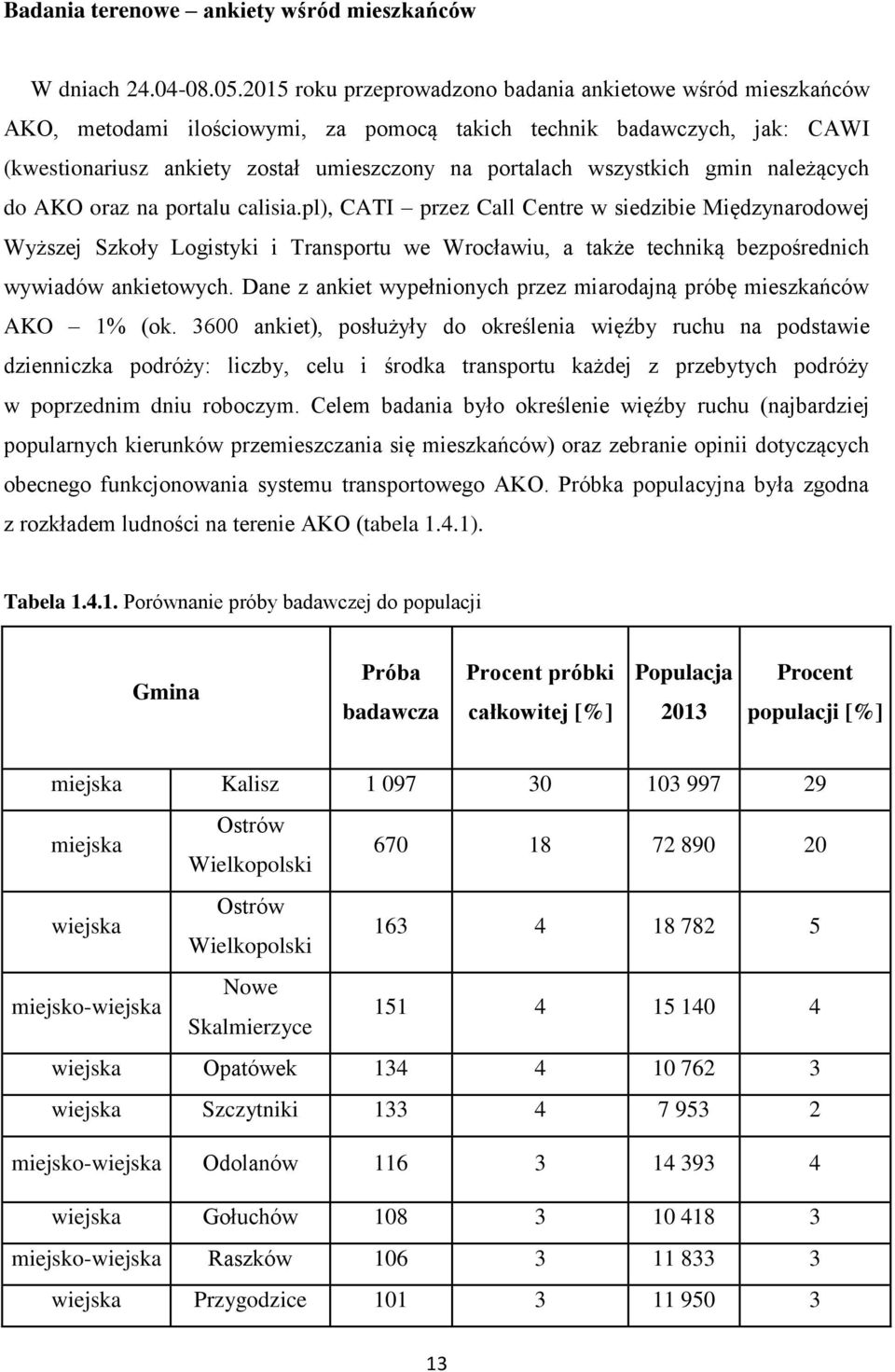 wszystkich gmin należących do AKO oraz na portalu calisia.