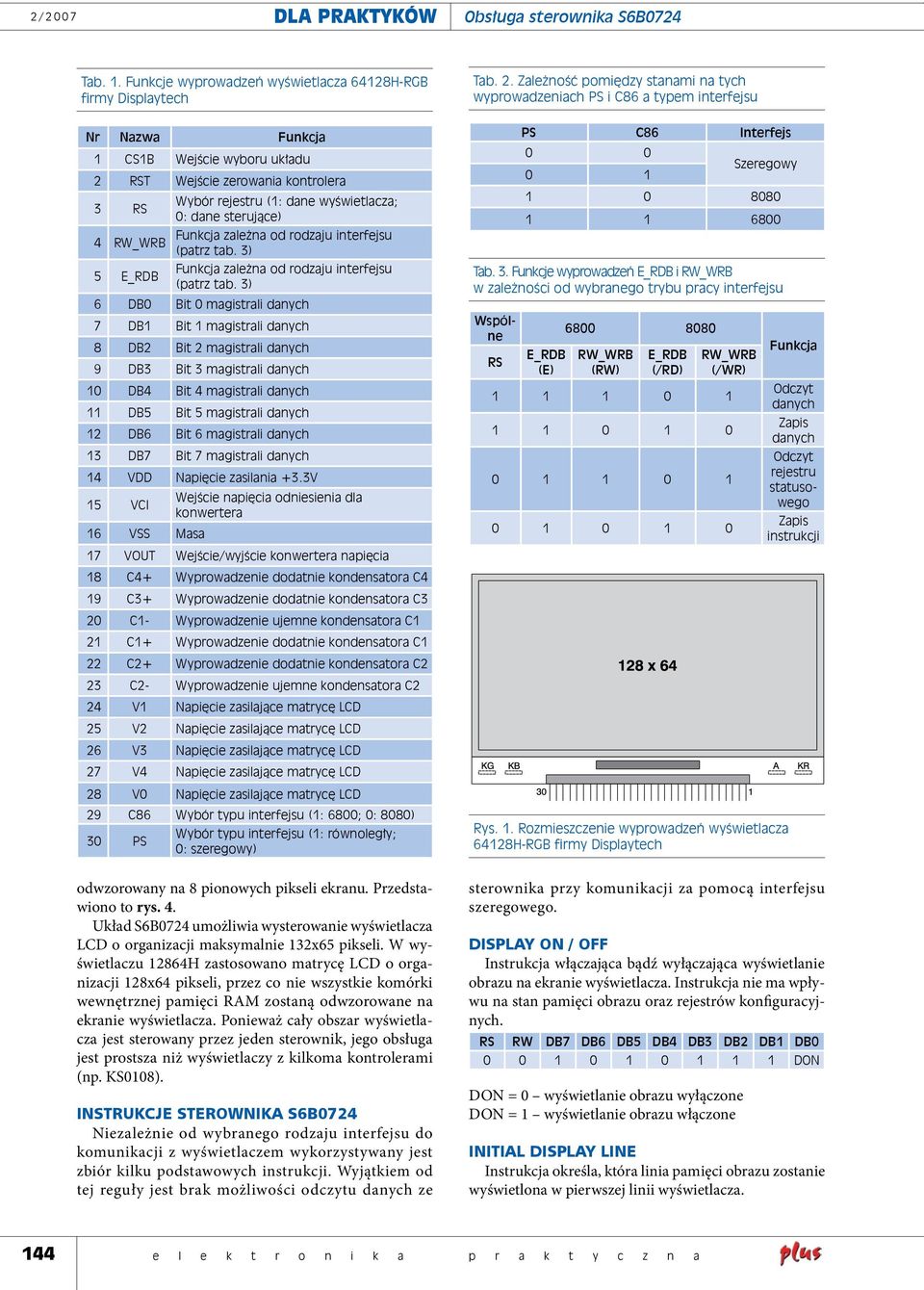 wyświetlacza; 0: dane sterujące) 4 RW_WRB Funkcja zależna od rodzaju interfejsu (patrz tab. 3) 5 E_RDB Funkcja zależna od rodzaju interfejsu (patrz tab.