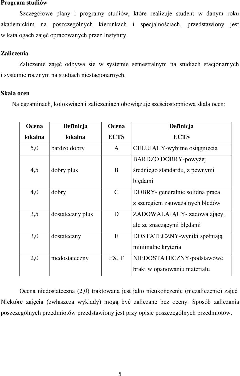 Skala ocen Na egzaminach, kolokwiach i zaliczeniach obowiązuje sześciostopniowa skala ocen: Ocena lokalna Definicja lokalna Ocena ECTS Definicja ECTS 5,0 bardzo dobry A CELUJĄCY-wybitne osiągnięcia