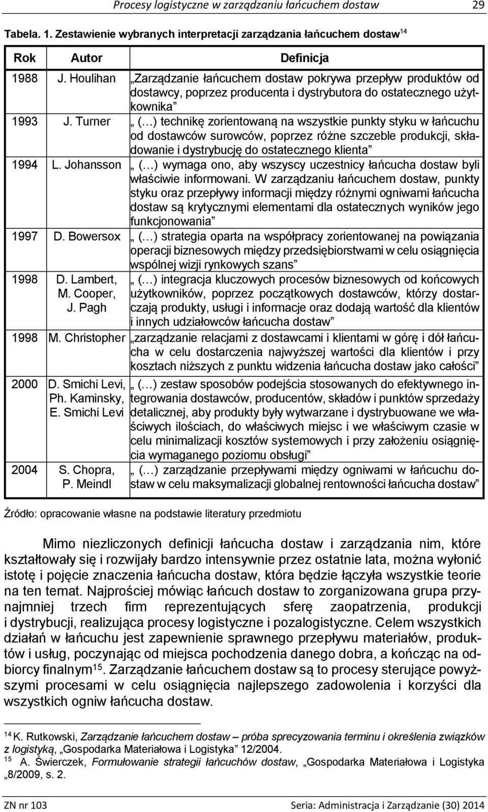 Turner ( ) technikę zorientowaną na wszystkie punkty styku w łańcuchu od dostawców surowców, poprzez różne szczeble produkcji, składowanie i dystrybucję do ostatecznego klienta 1994 L.